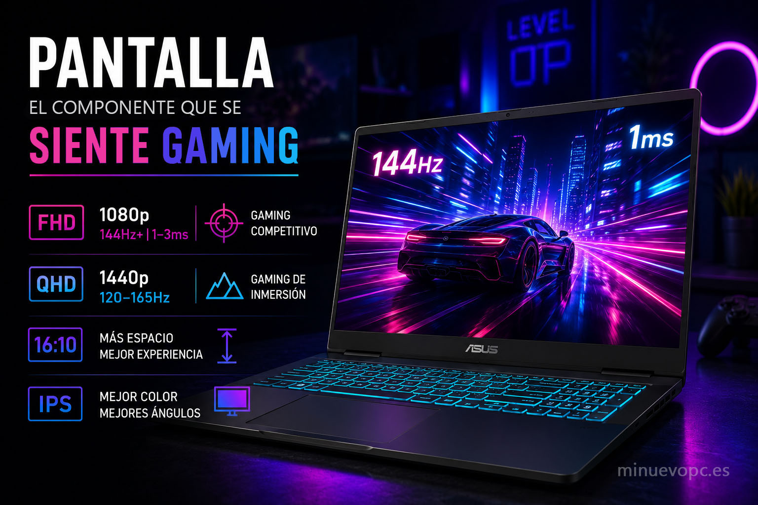 Pantalla de portátil gaming con 144 Hz y resolución Full HD o QHD mostrando experiencia fluida para juegos competitivos y gaming inmersivo