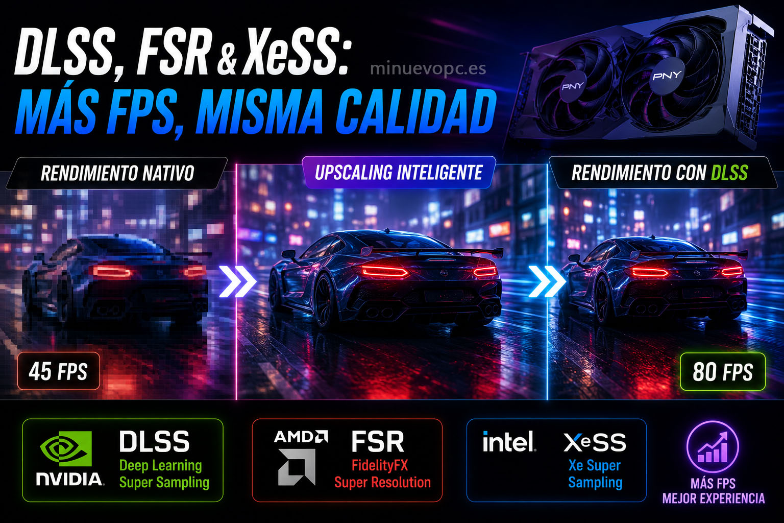 Comparativa DLSS vs FSR vs XeSS mostrando aumento de FPS y calidad gráfica en juegos