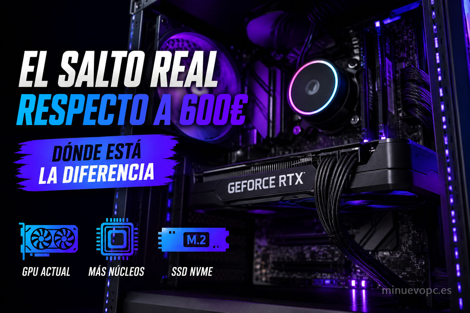 Comparativa visual del salto de rendimiento entre un PC gaming de 600 y 800 euros con GPU actual, SSD NVMe y mejor procesador para jugar