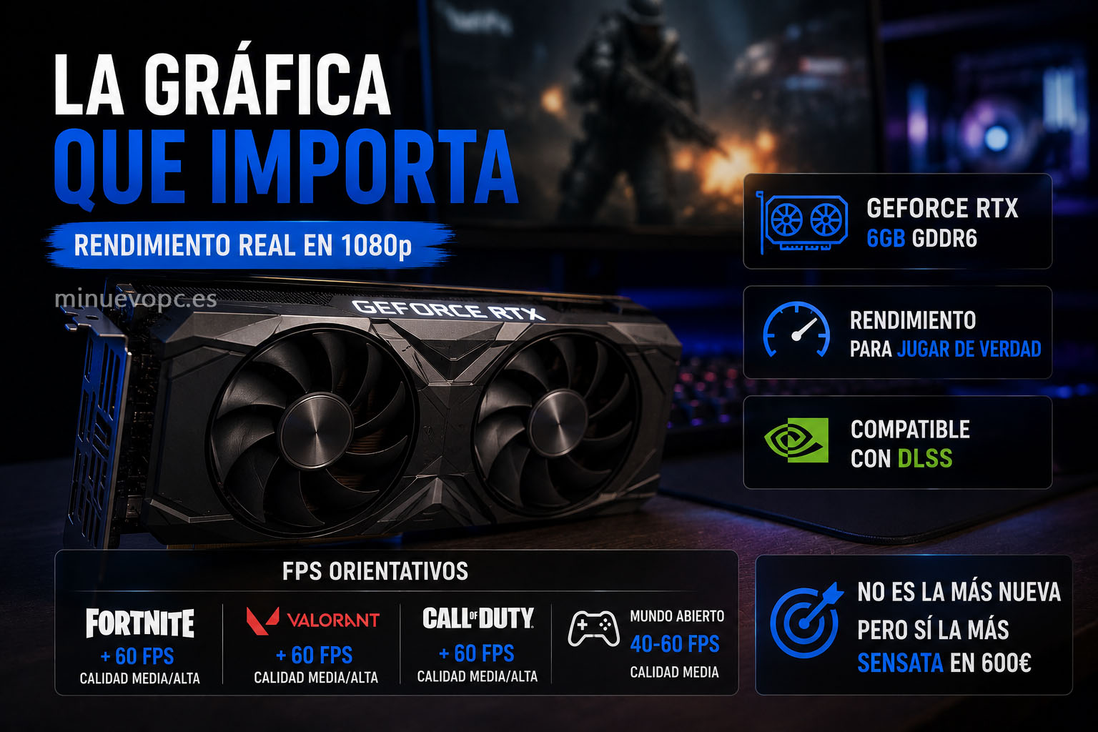 Primer plano de una tarjeta gráfica GeForce RTX con indicadores de rendimiento en juegos para elegir el mejor PC gaming por 600 euros sin equivocarse