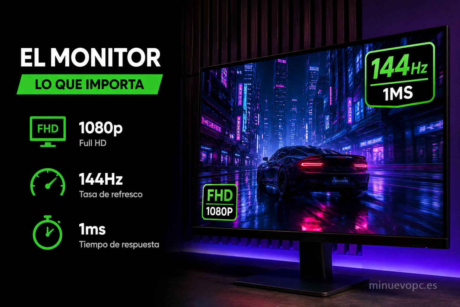 Monitor gaming Full HD 1080p con 144 Hz y 1 ms de respuesta, una opción recomendada para aprovechar al máximo una RTX 5060.