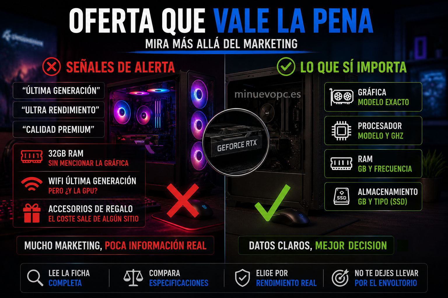 Comparativa visual entre una oferta con mucho marketing y otra con especificaciones claras para comprar PC gaming con mejor relación calidad precio