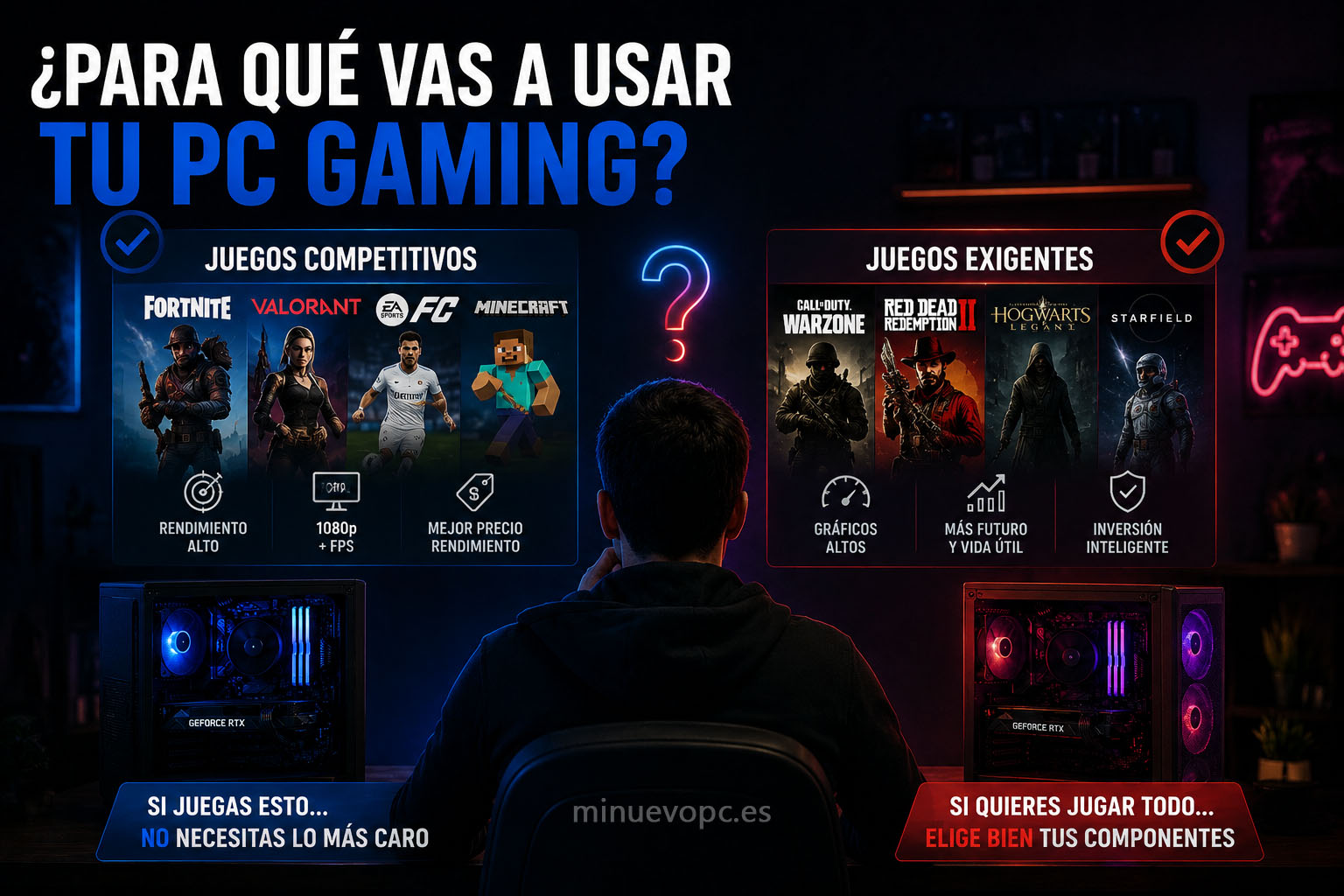 Ordenador gaming acompañado de iconos de distintos tipos de juegos para elegir la configuración que mejor se adapta a cada jugador antes de comprar