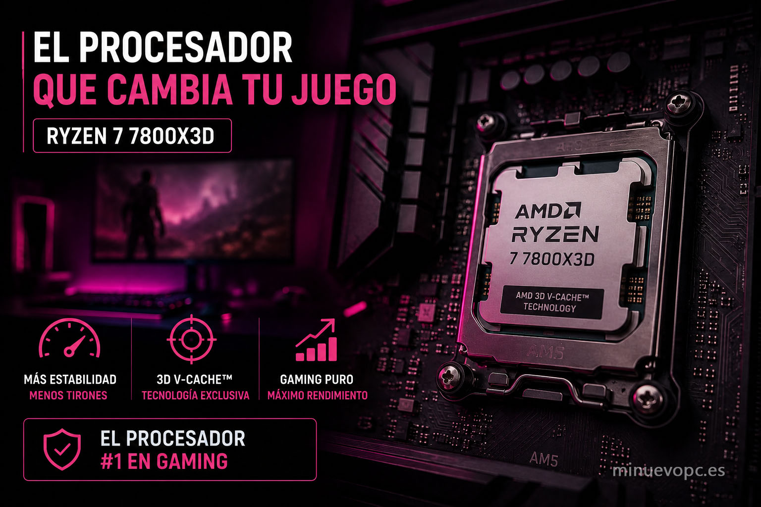 Procesador Ryzen 7 7800X3D en un PC gaming con tecnología 3D V-Cache para mejorar la estabilidad, la fluidez y el rendimiento en juegos