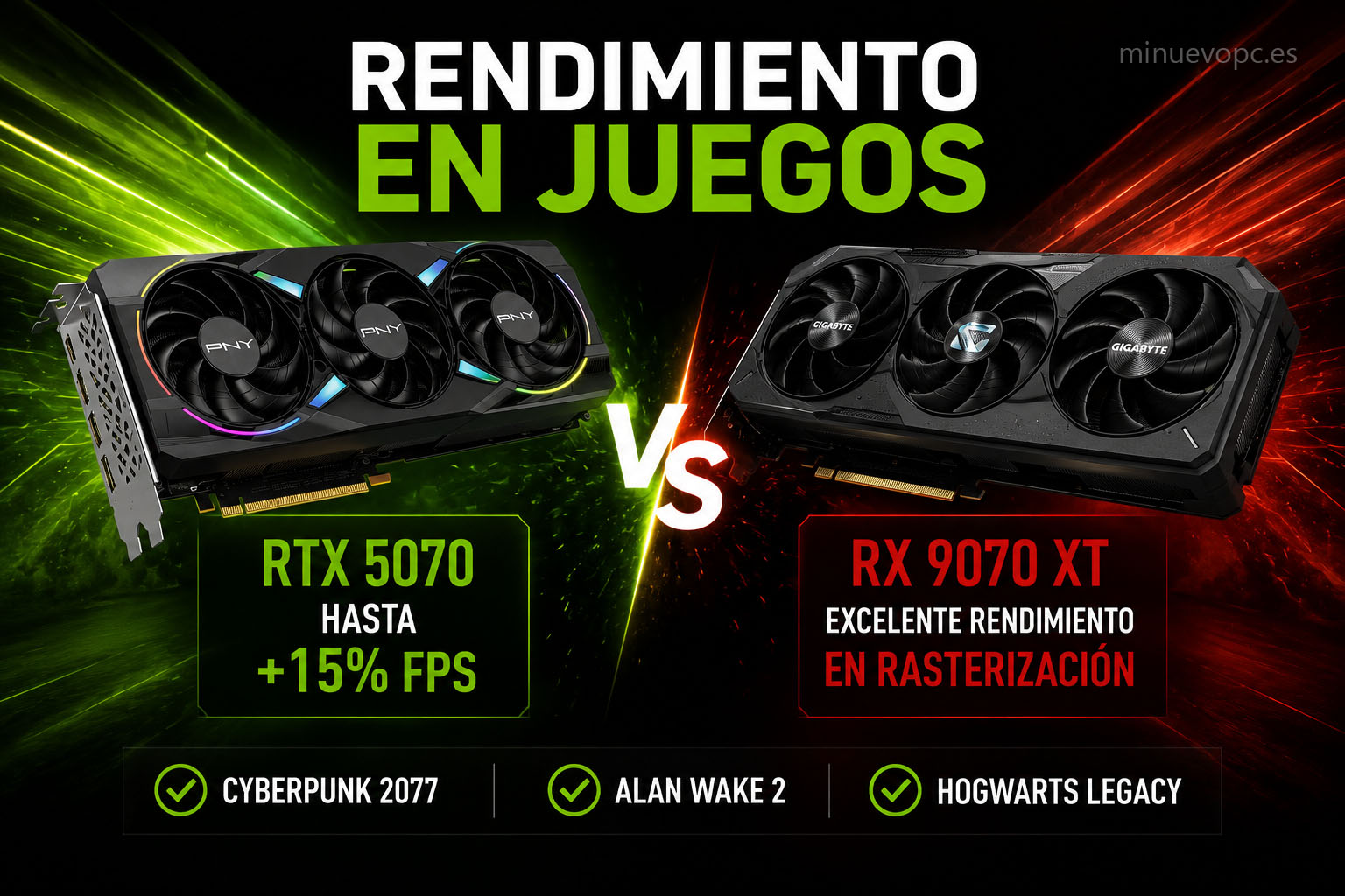 Comparativa entre NVIDIA RTX 5070 y AMD RX 9070 XT mostrando diferencias de rendimiento en juegos AAA con iluminación verde y roja estilo benchmark gaming