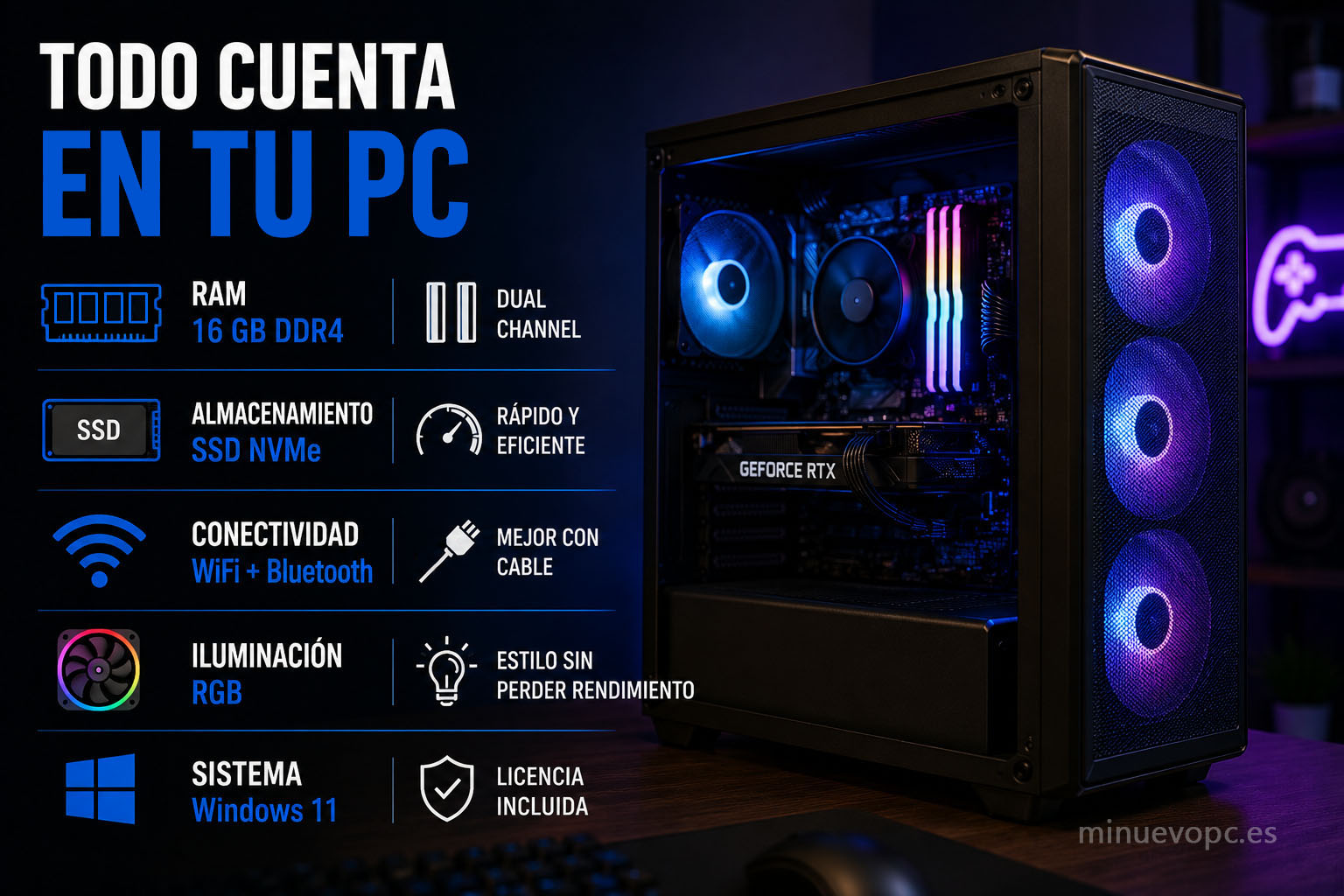 Torre gaming con iluminación RGB junto a iconos de RAM, SSD, WiFi y Windows que resumen las claves para conseguir el mejor PC gaming calidad precio sin fijarse solo en la CPU y la gráfica