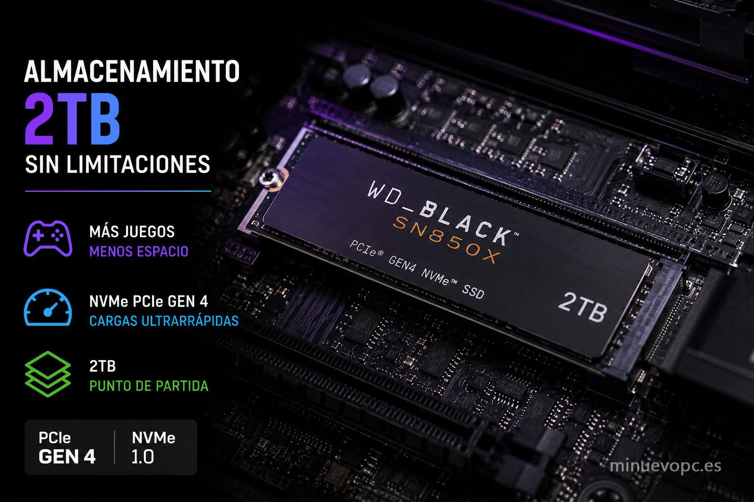 SSD NVMe de 2 TB en un PC gaming de alto rendimiento con espacio para juegos AAA, cargas rápidas y uso intensivo diario