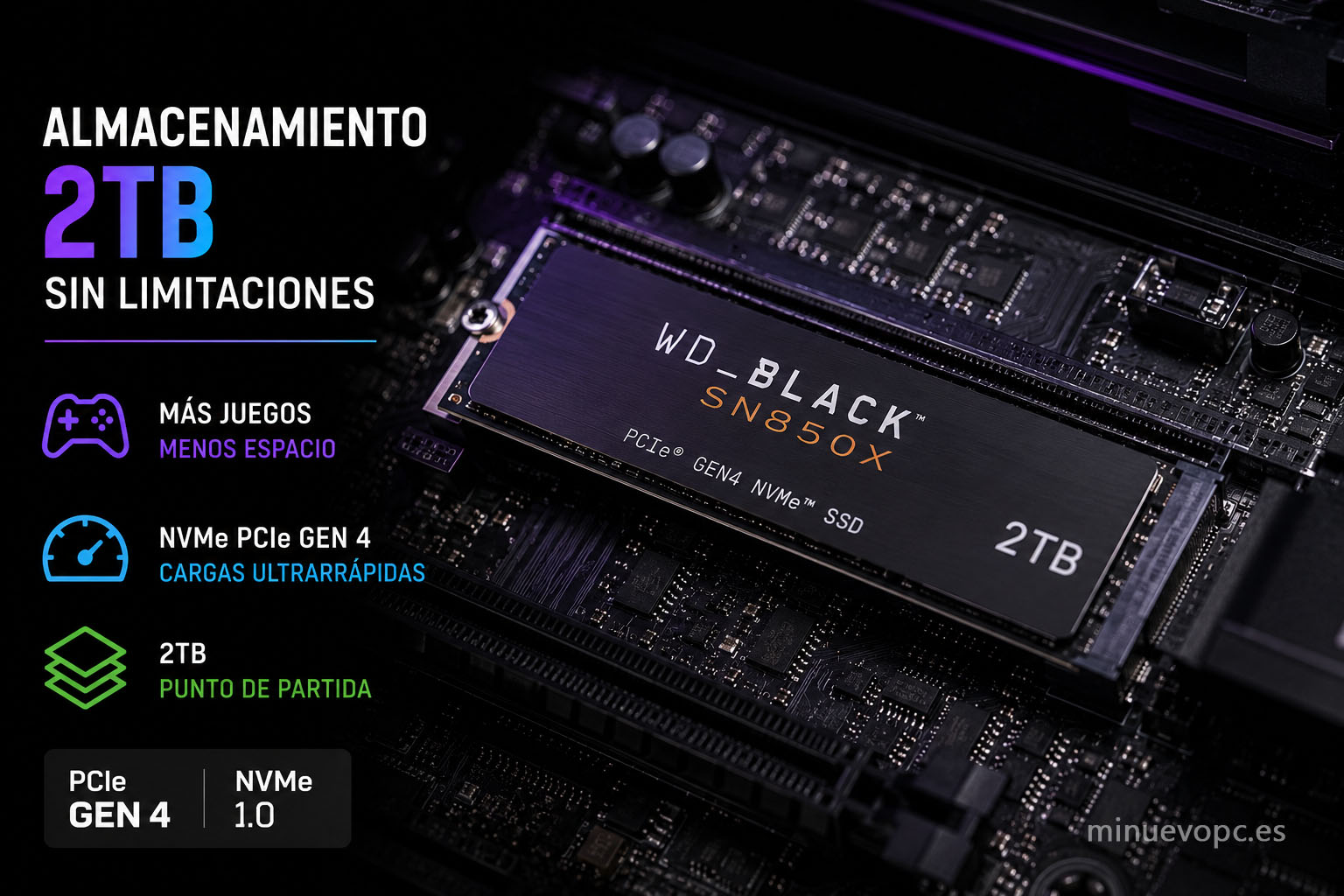 SSD NVMe de 2 TB en un PC gaming de alto rendimiento con espacio para juegos AAA, cargas rápidas y uso intensivo diario