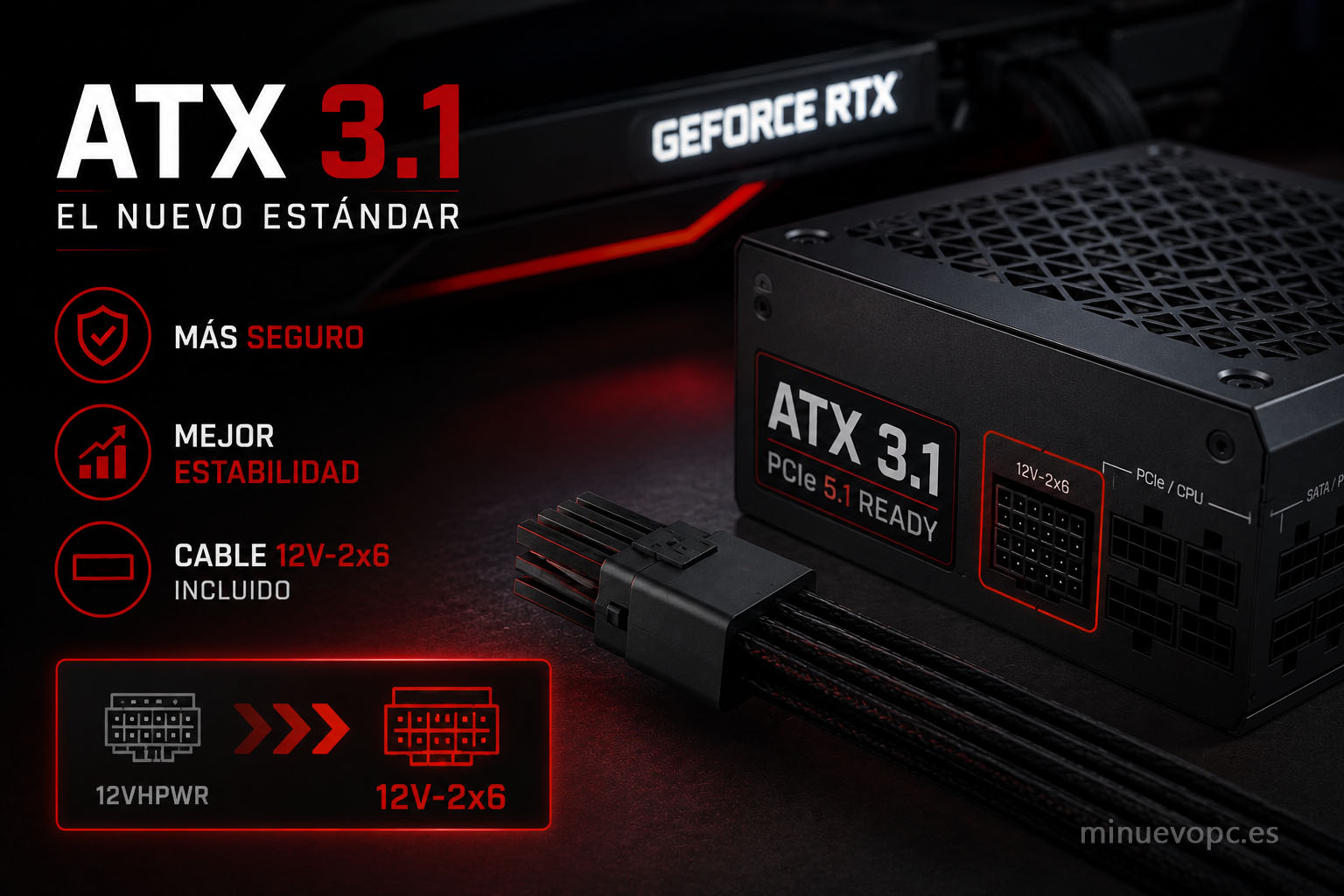 Fuente de alimentación ATX 3.1 con conector 12V-2x6 preparada para tarjetas gráficas de última generación con mayor estabilidad y seguridad eléctrica