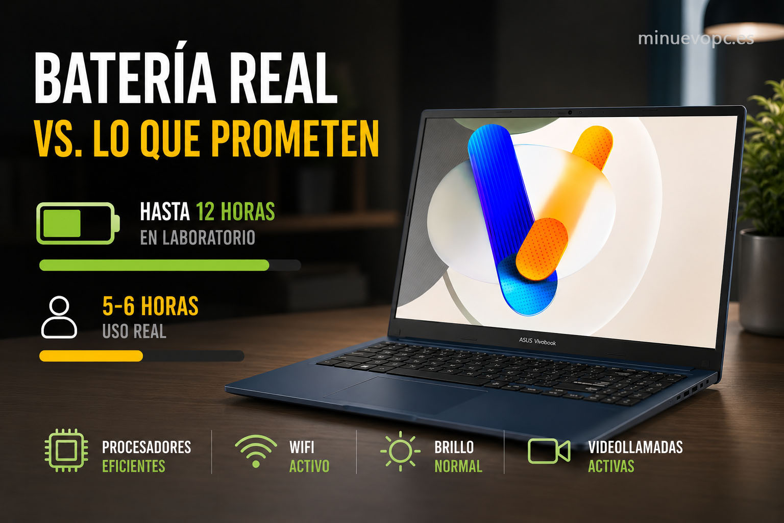 Portátil con buena batería para teletrabajo, autonomía real para una jornada completa sin depender del cargador