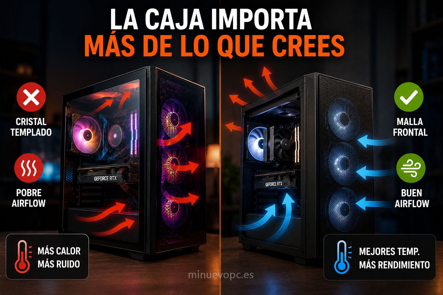 Comparativa entre caja gaming con cristal templado y caja con malla frontal para comprar un PC con mejor refrigeración y airflow.