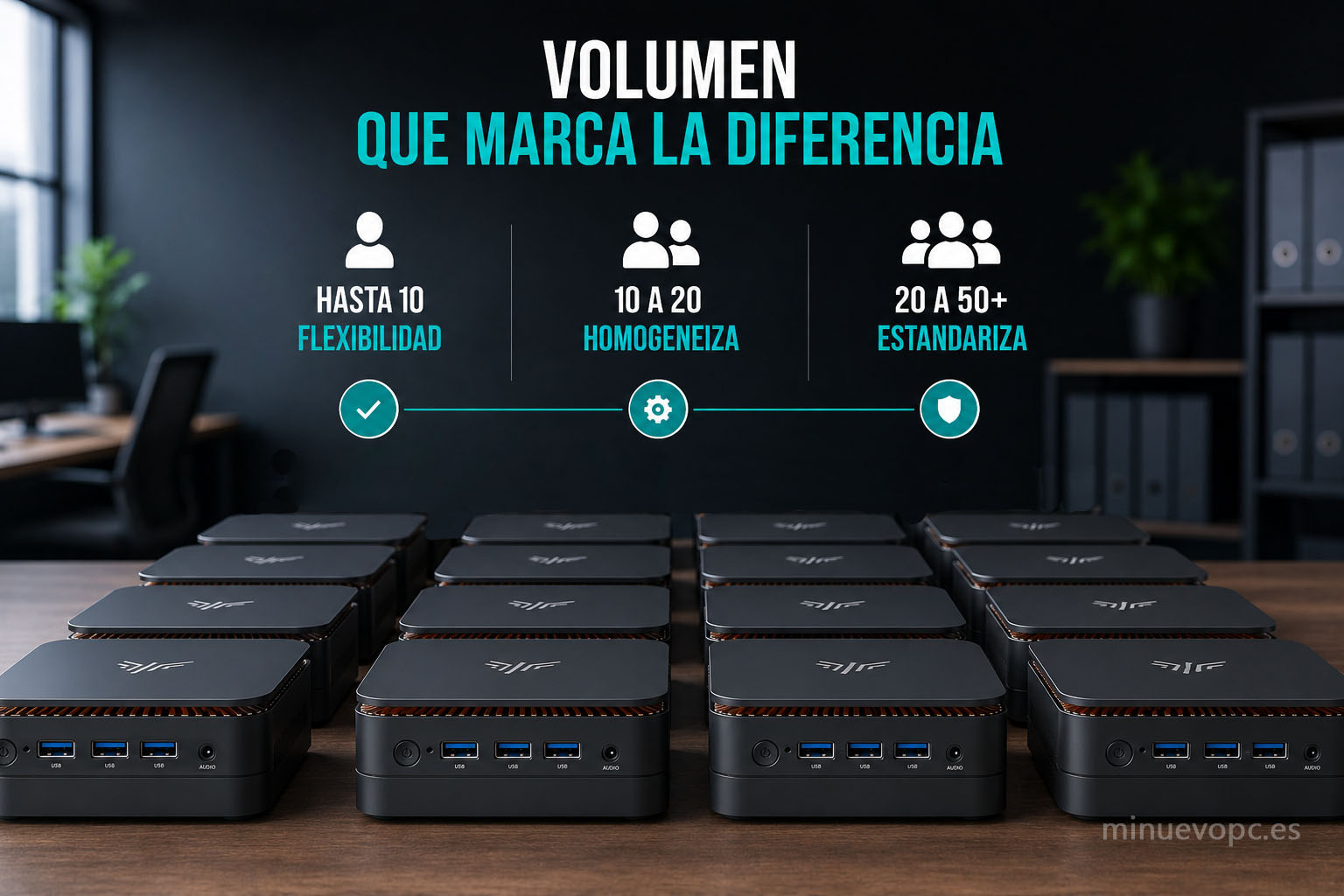 Comprar ordenadores para empresa en lote: cómo cambia la gestión, mantenimiento y soporte según el número de equipos.