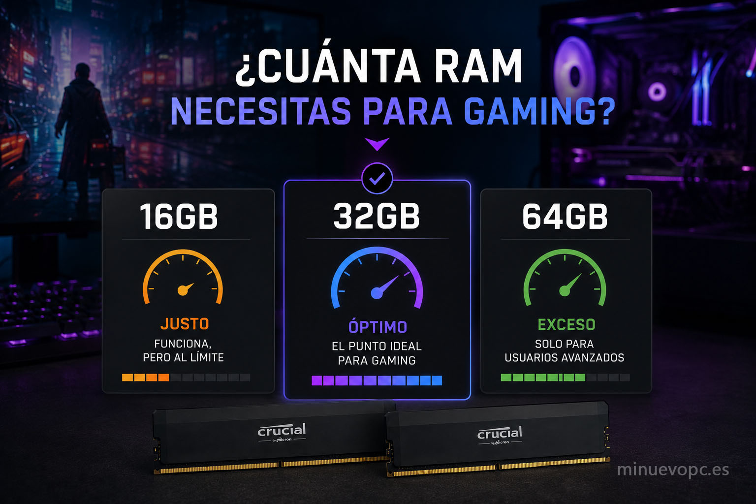 Comparativa entre 16 GB, 32 GB y 64 GB de memoria RAM DDR5 para elegir la capacidad ideal según el uso y comprar con criterio