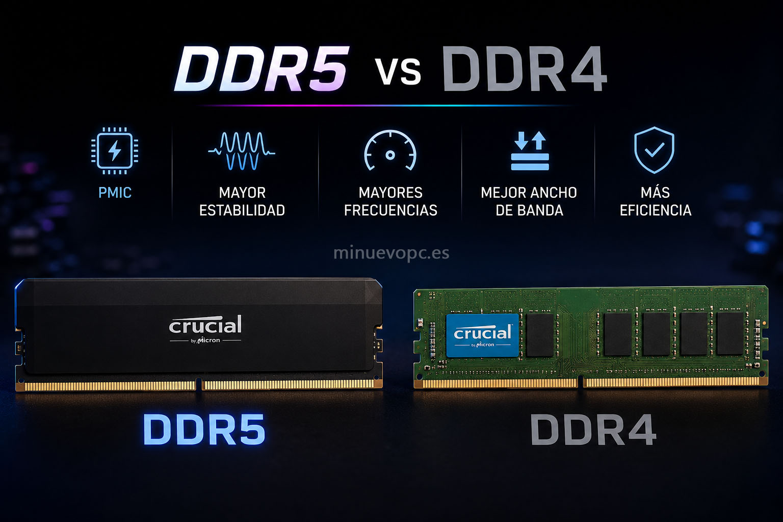 Comparativa entre memoria RAM DDR5 y DDR4 mostrando las principales diferencias en arquitectura, ancho de banda y eficiencia para gaming