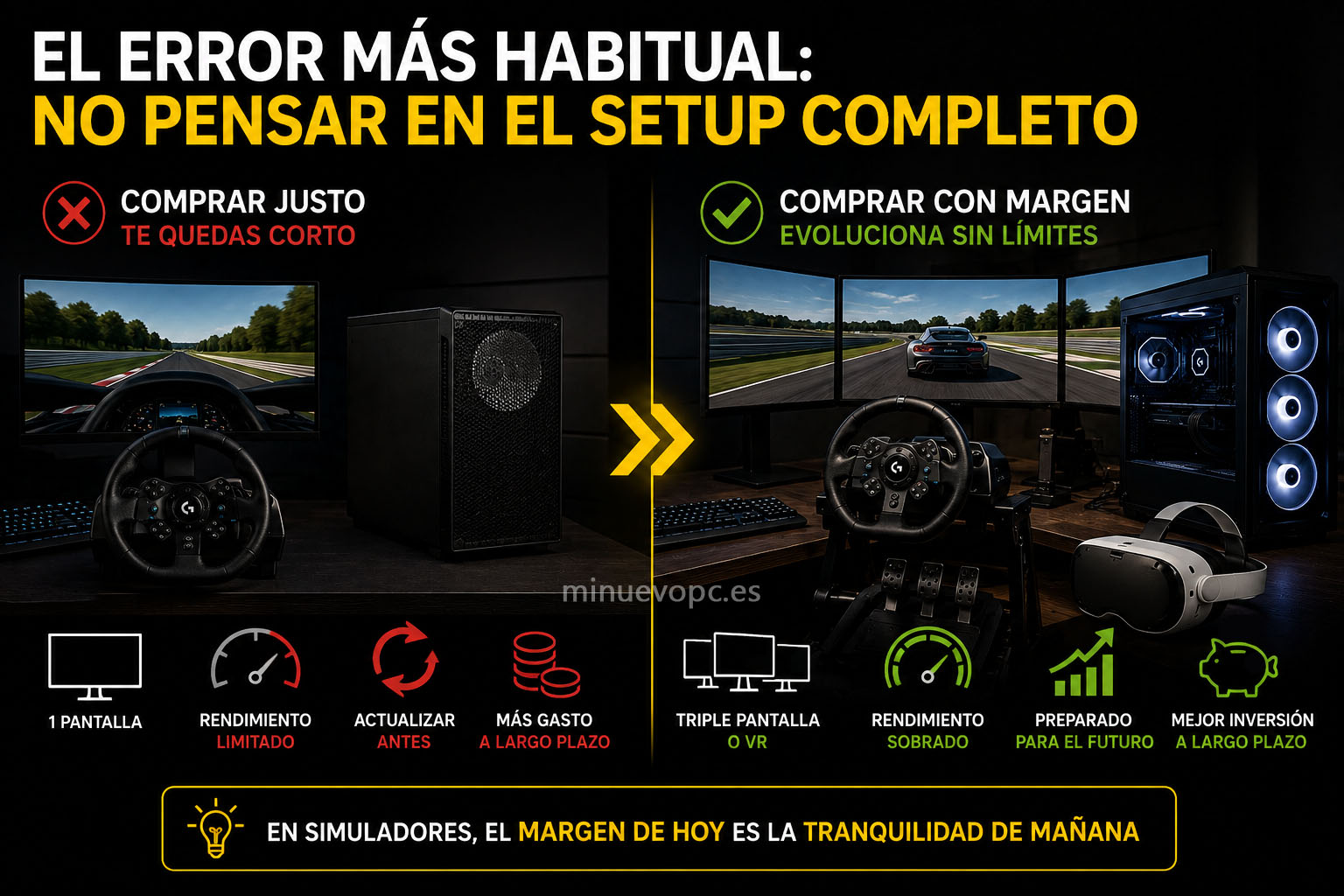 Comparativa visual entre un PC de simulación limitado y un setup con triple pantalla, VR y rendimiento sobrado para evitar renovar hardware antes de tiempo