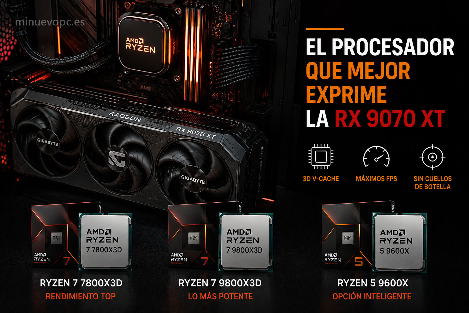 Procesador Ryzen de alto rendimiento junto a una RX 9070 XT para conseguir el máximo rendimiento en juegos sin cuellos de botella