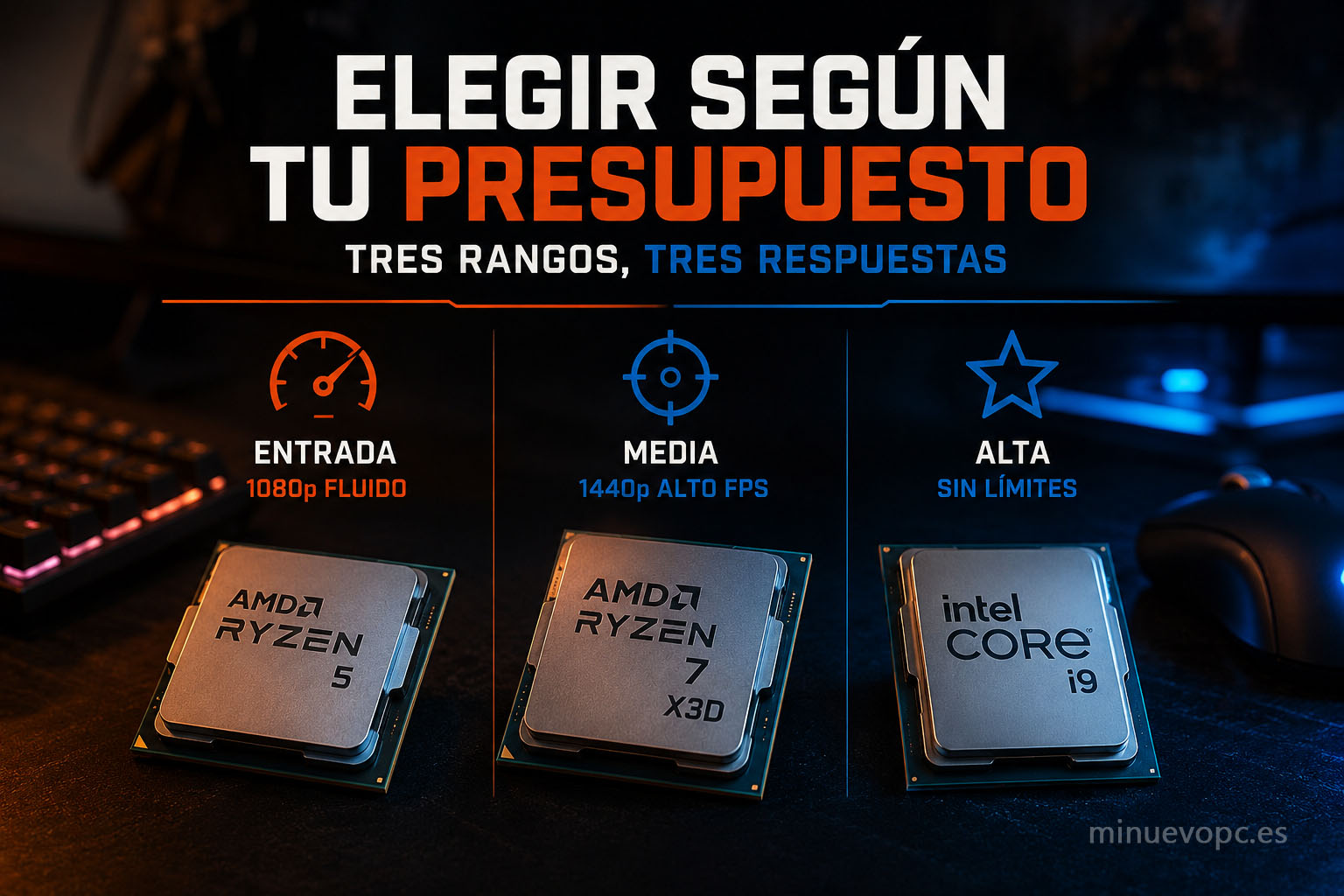 Comparativa de procesadores AMD e Intel para gaming según el presupuesto, con opciones de mejor calidad precio para cada gama