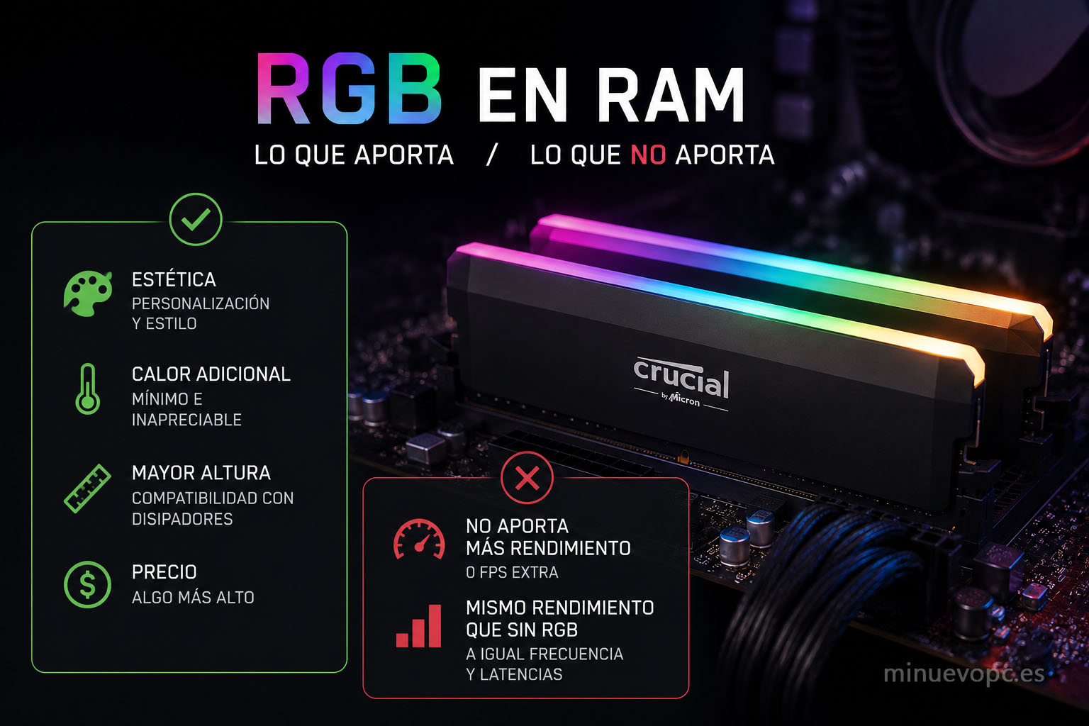 Memoria RAM DDR5 con iluminación RGB comparada con modelos sin RGB para valorar si merece la pena por calidad precio y estética