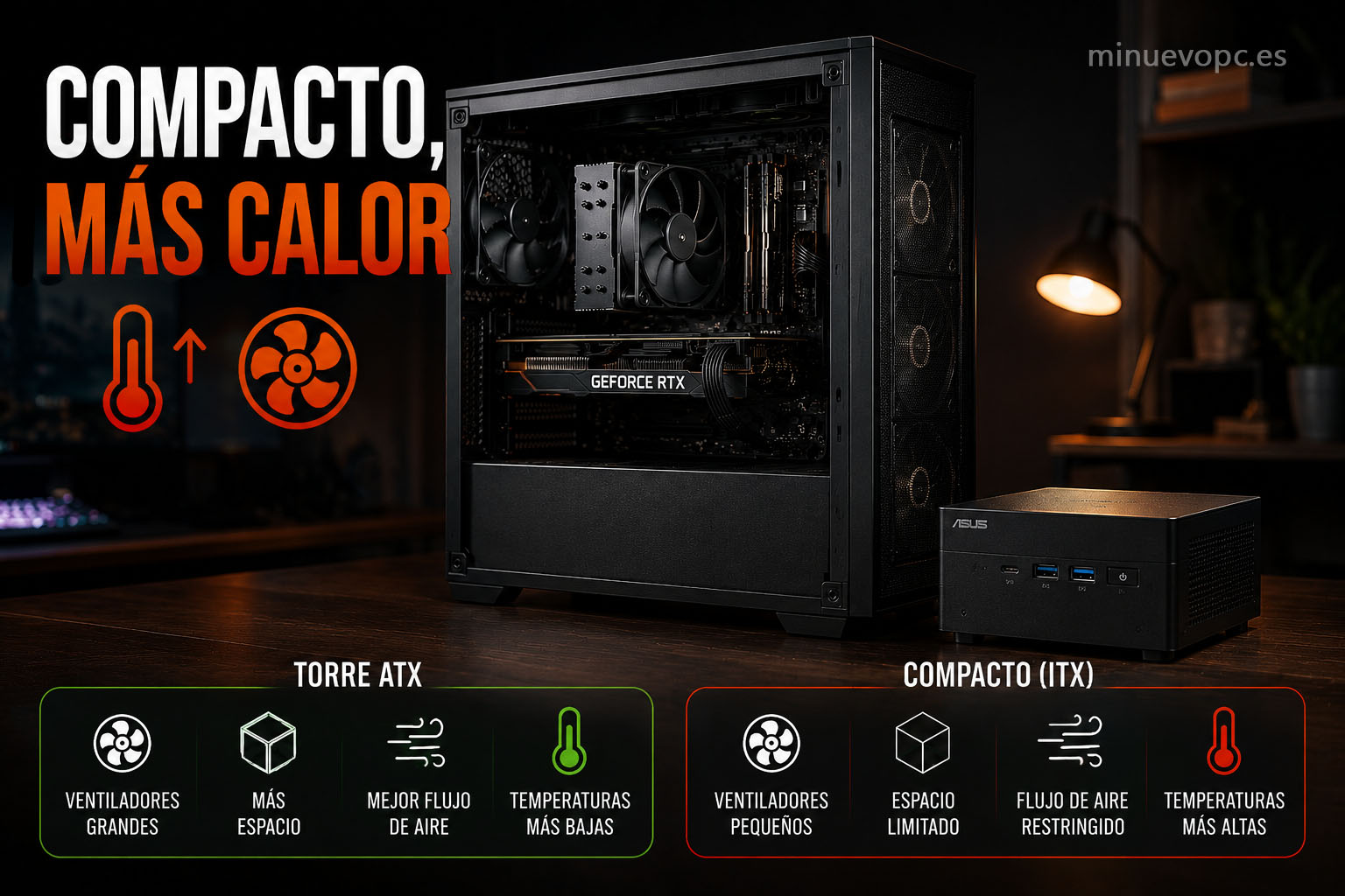 PC compacto ITX frente a torre ATX: espacio, ventilación y temperatura