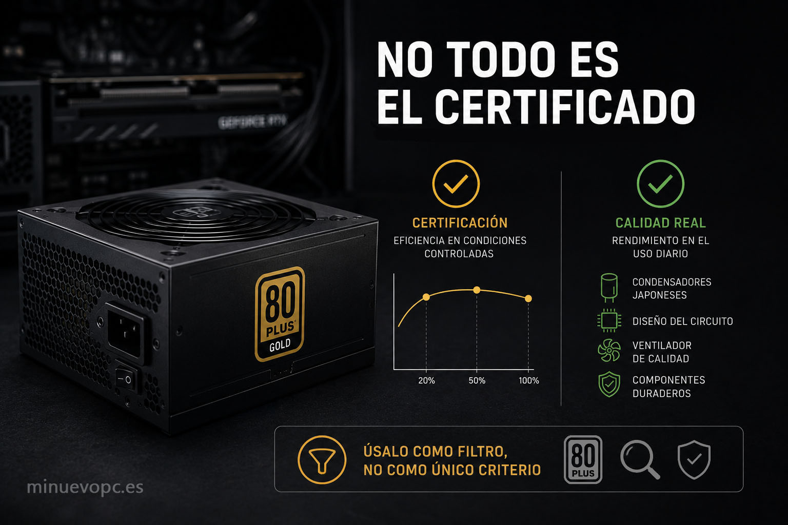 80 Plus Gold no garantiza la mejor fuente de alimentación: descubre qué componentes internos influyen en la calidad, estabilidad y duración real