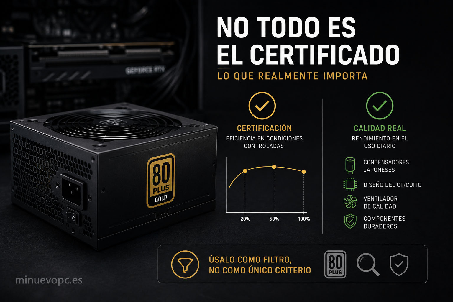 80 Plus Gold no garantiza la mejor fuente de alimentación: descubre qué componentes internos influyen en la calidad, estabilidad y duración real
