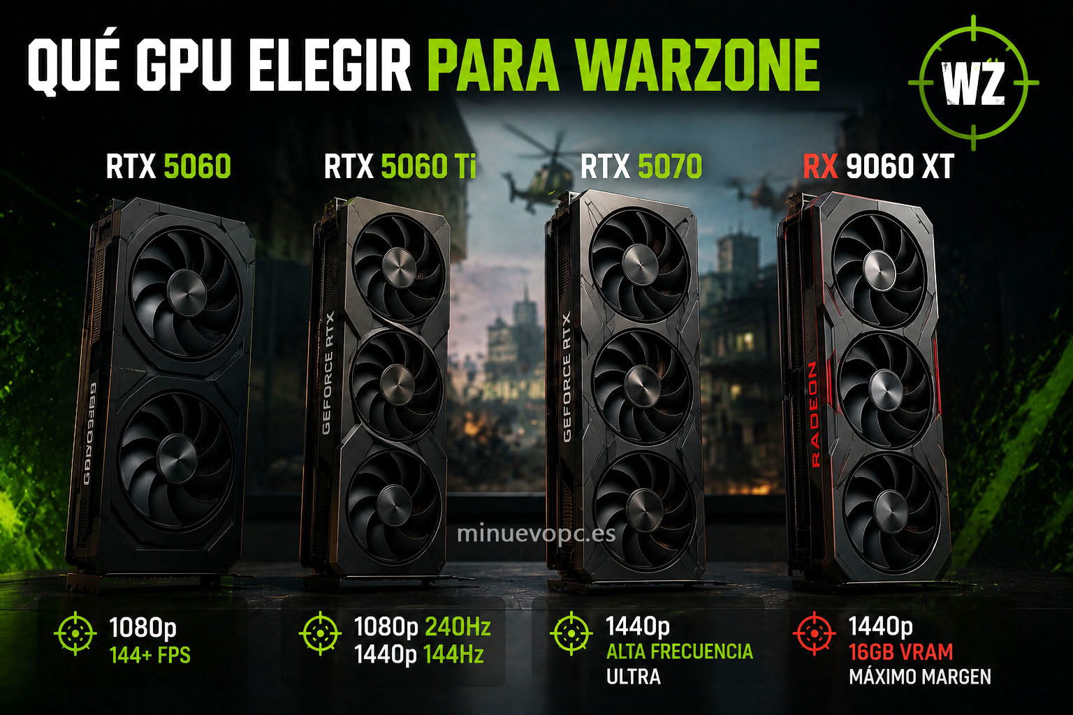 Comparativa de tarjetas gráficas RTX y Radeon para jugar a Warzone con más FPS en 1080p y 1440p antes de comprar una GPU gaming