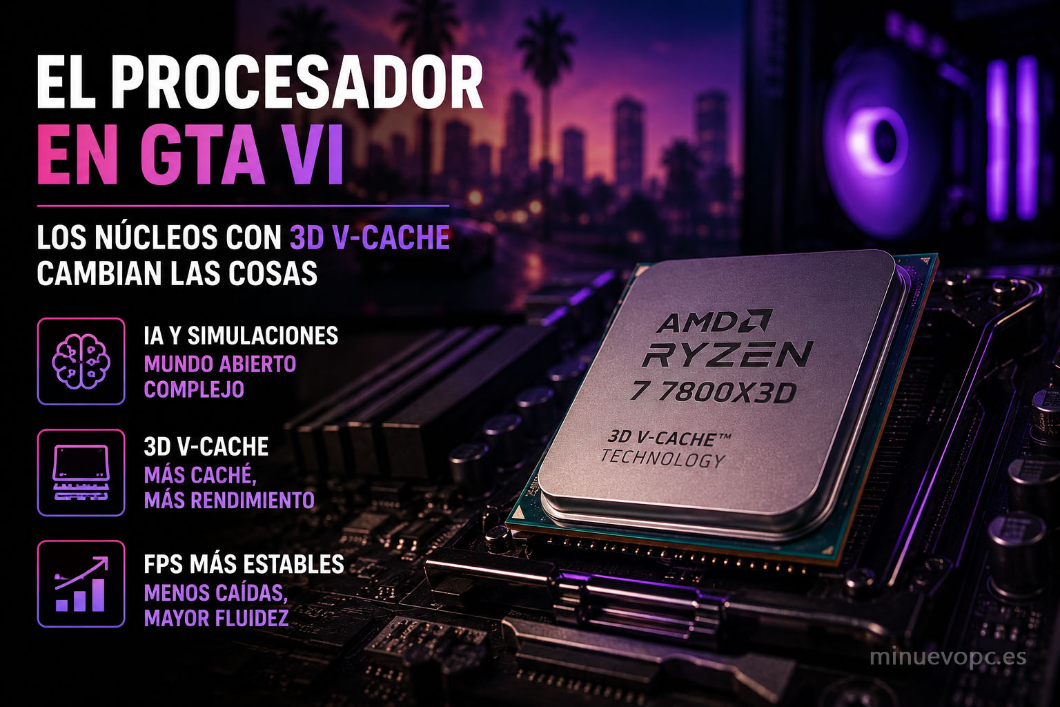 Procesador recomendado para GTA VI con enfoque en CPUs Ryzen X3D, más caché y mejor rendimiento en juegos de mundo abierto exigentes.