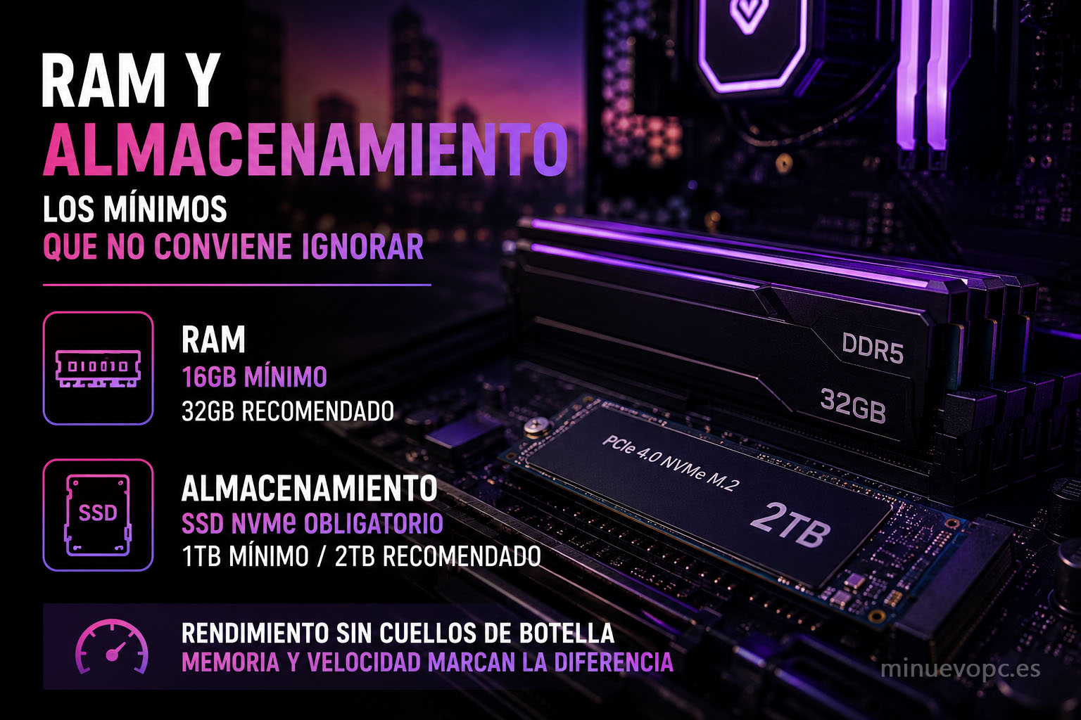Memoria RAM y SSD NVMe recomendados para GTA VI con configuraciones de 16 GB, 32 GB y almacenamiento rápido para evitar cuellos de botella.
