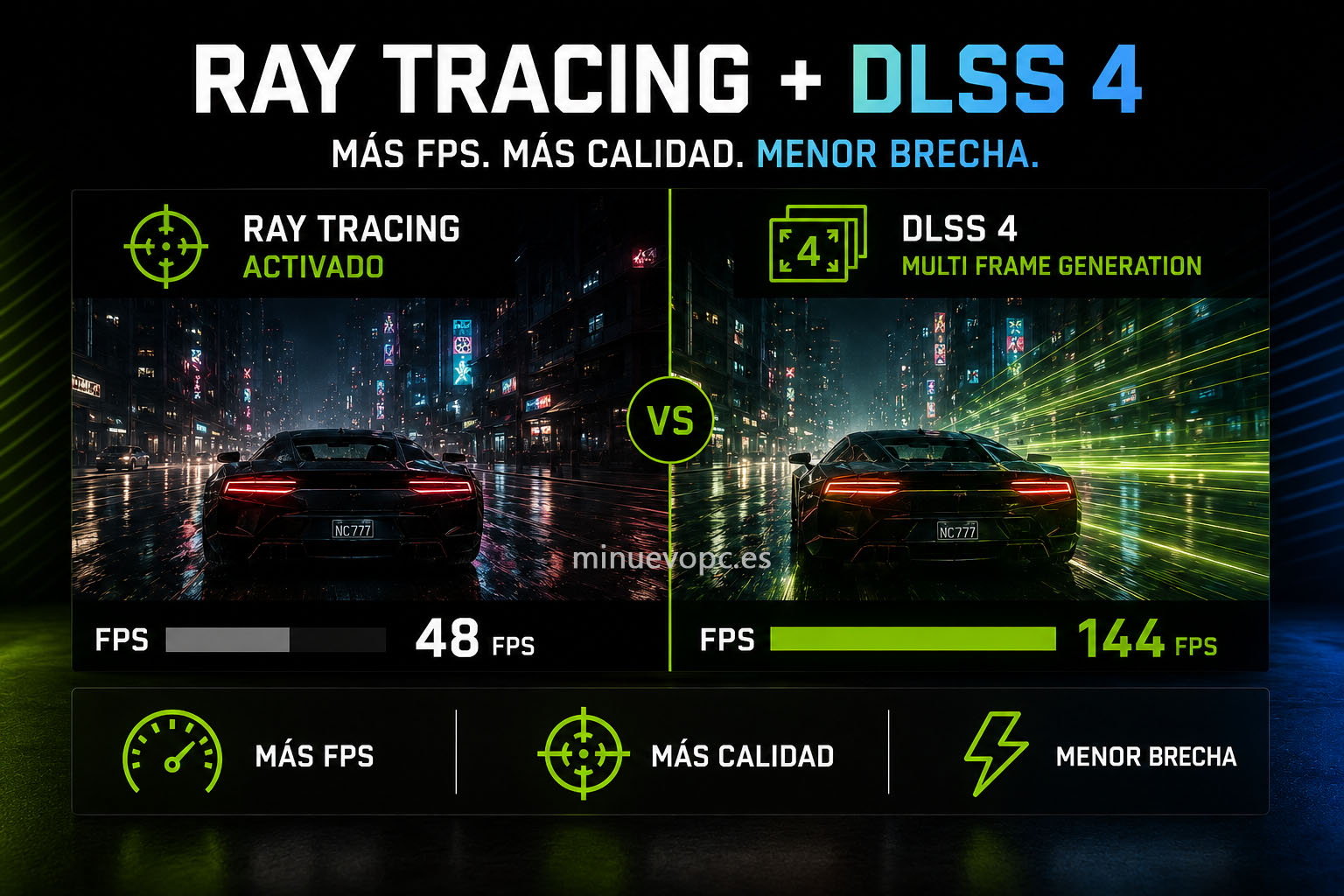 Ray tracing y DLSS 4 comparados en una escena urbana nocturna con lluvia y coches