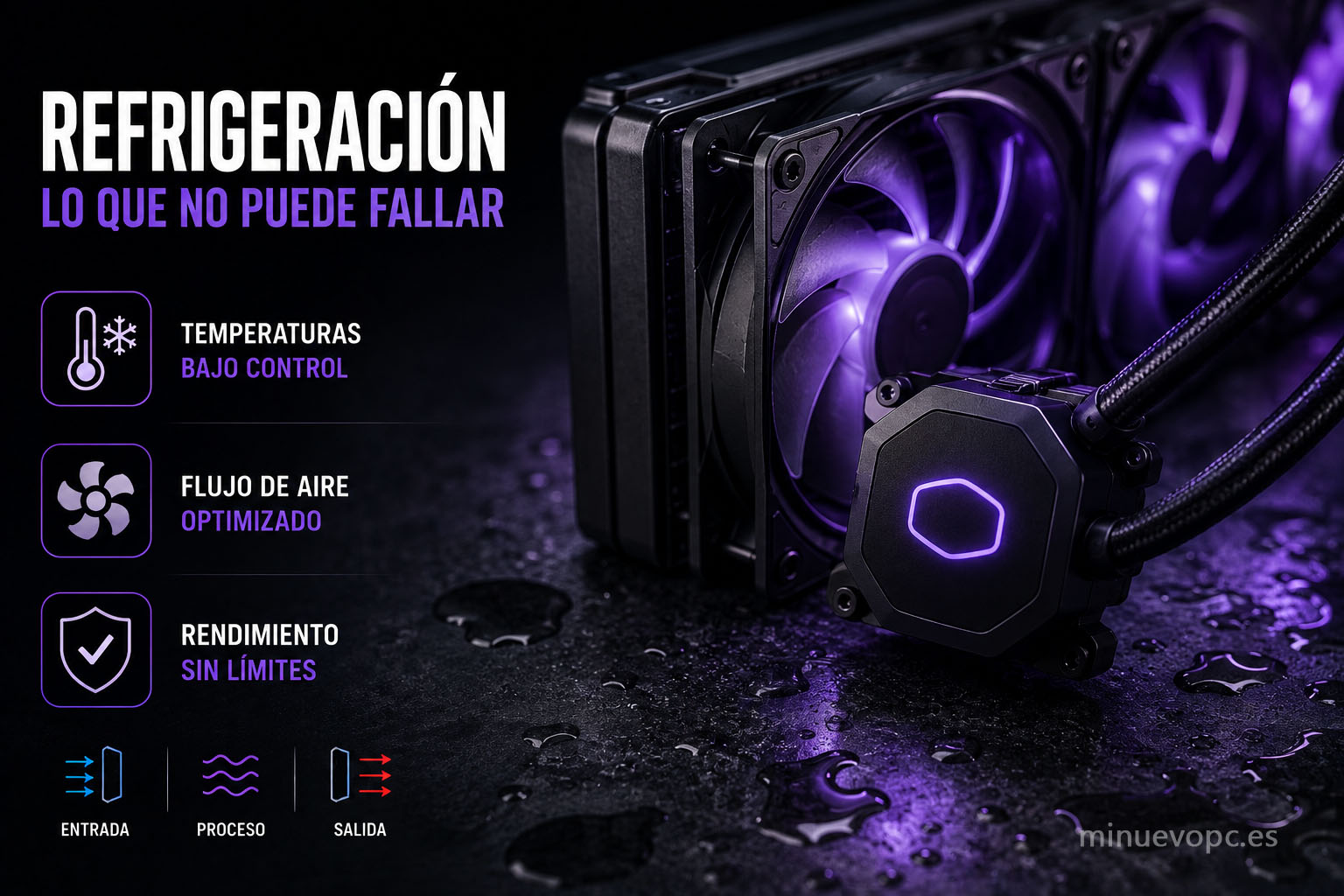 Sistema de refrigeración líquida AIO para PC gaming con radiador, ventiladores y bomba iluminados en tonos morados, representando el control de temperatura y el flujo de aire