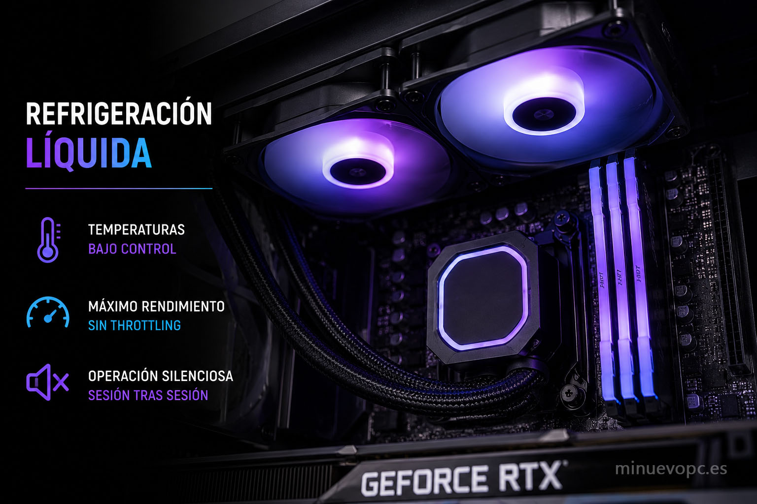 Refrigeración líquida en un PC gaming premium con RTX 5080 y Ryzen X3D para mantener el máximo rendimiento durante horas