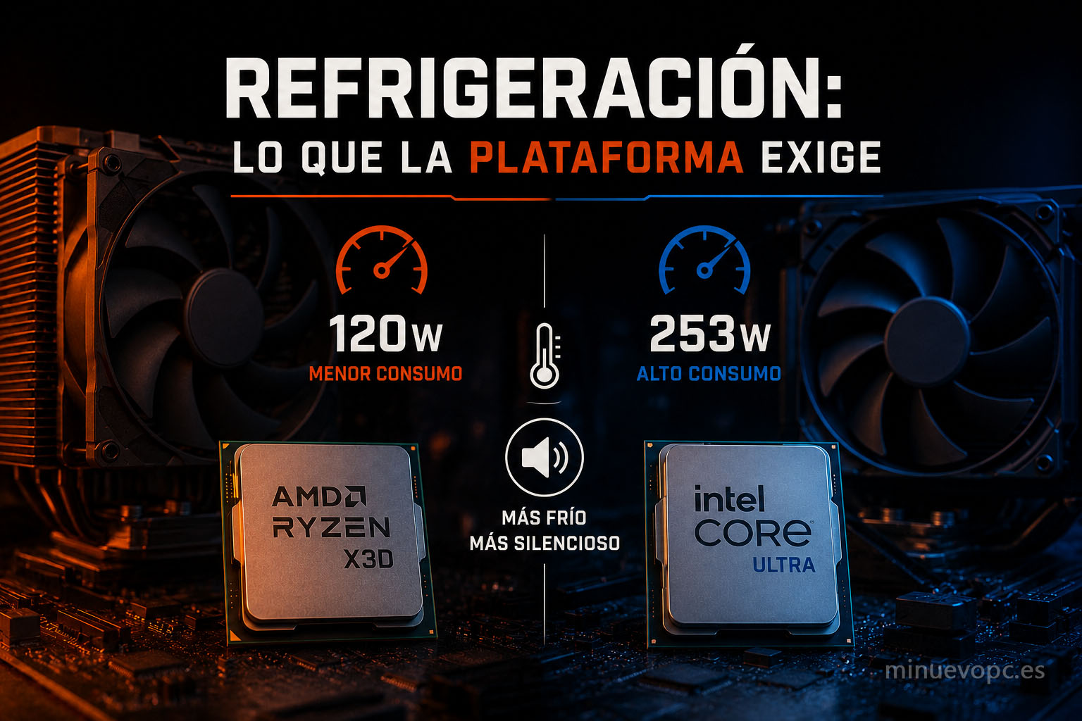 Sistema de refrigeración para procesadores AMD Ryzen e Intel Core con diferencias de consumo y temperatura antes de comprar un PC gaming