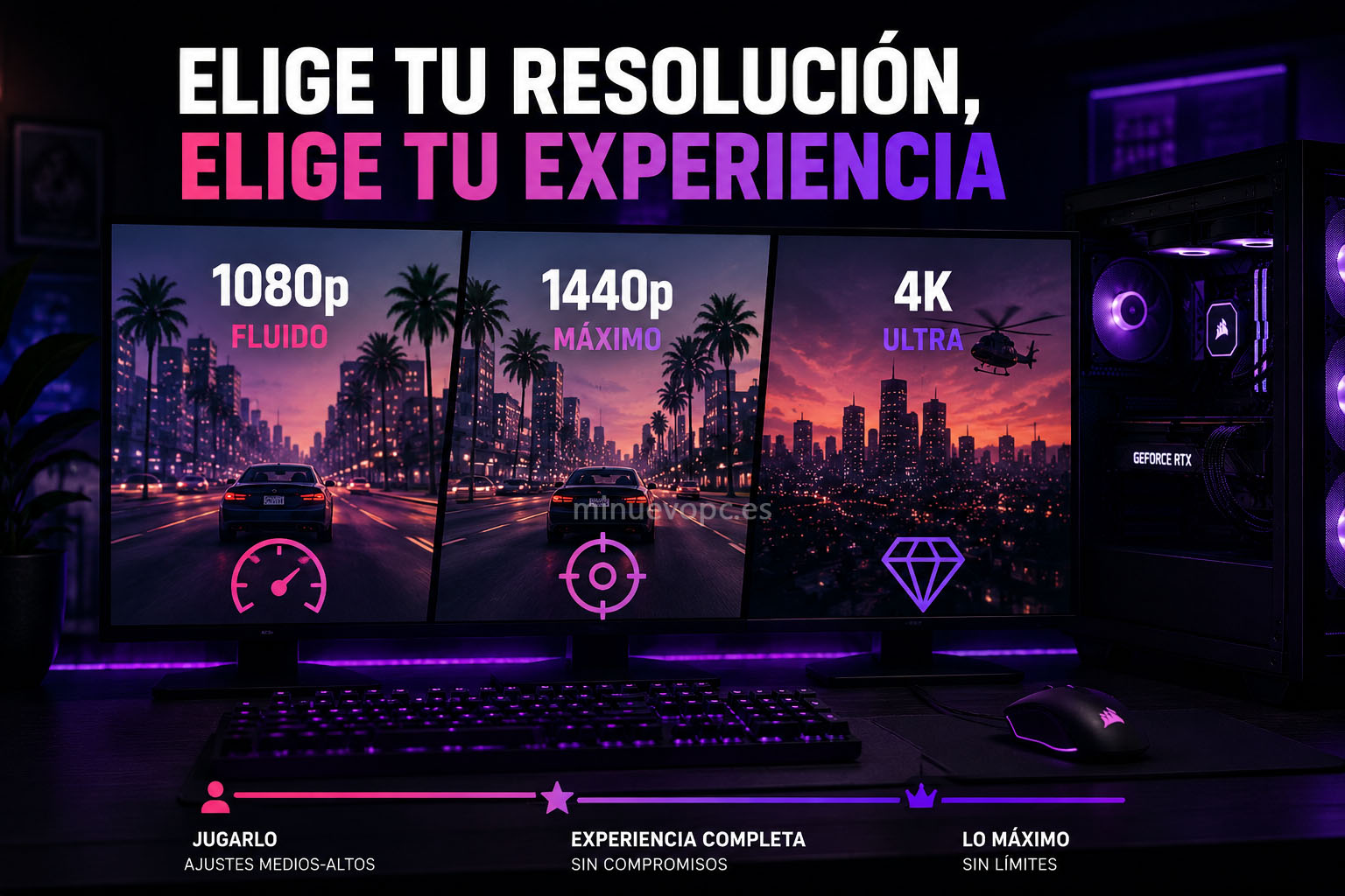 Mejor PC para GTA VI según la resolución de juego, desde 1080p hasta 4K, con el hardware adecuado para disfrutar del máximo rendimiento y calidad gráfica