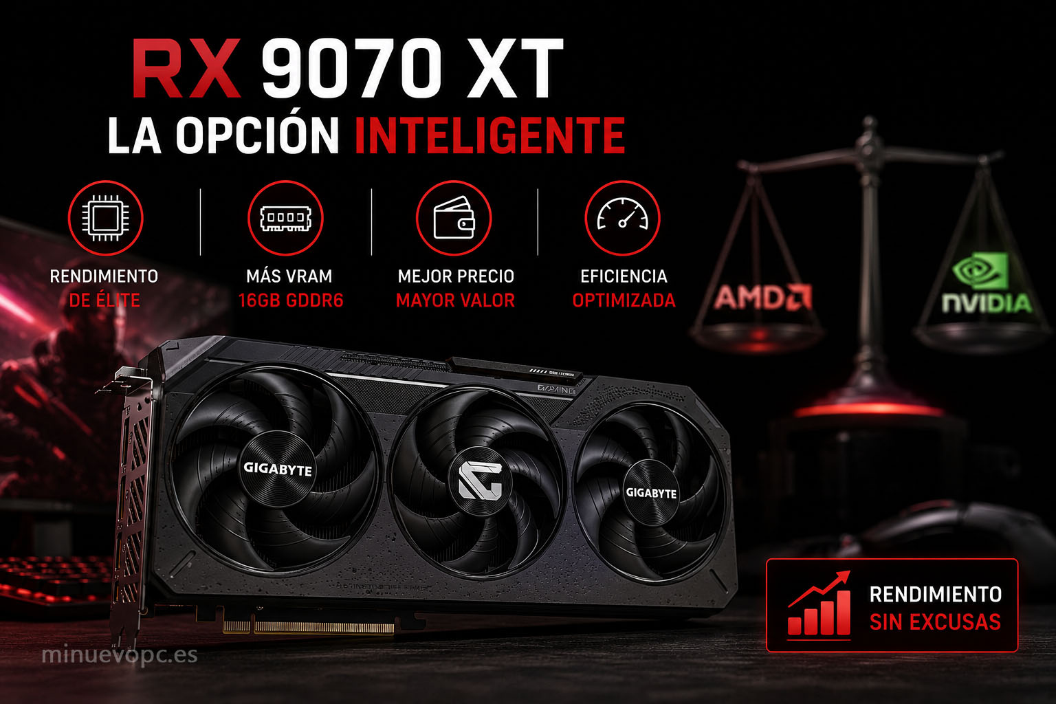 Comprar un PC gaming con RX 9070 XT puede ser la mejor opción por calidad precio para disfrutar de alto rendimiento durante años