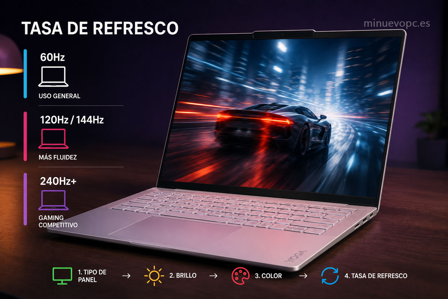 Portátil 60Hz o 144Hz: diferencias reales en fluidez, gaming y experiencia de uso diaria