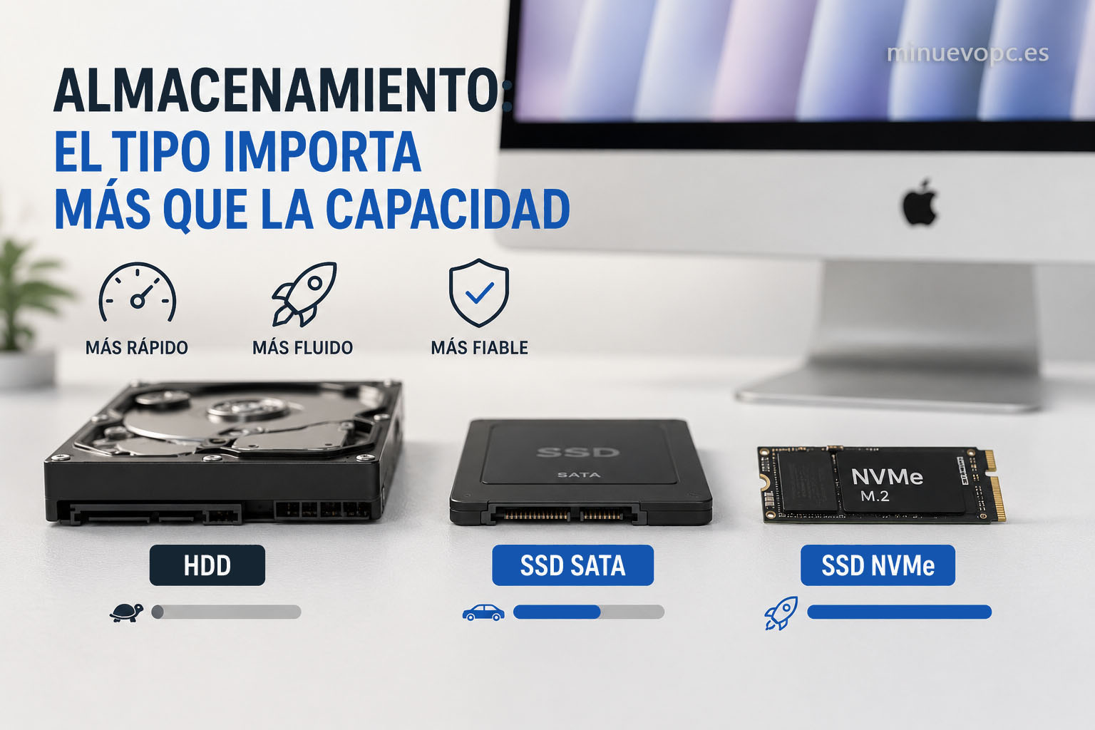 Comparativa HDD, SSD SATA y NVMe mostrando por qué el almacenamiento influye en el rendimiento