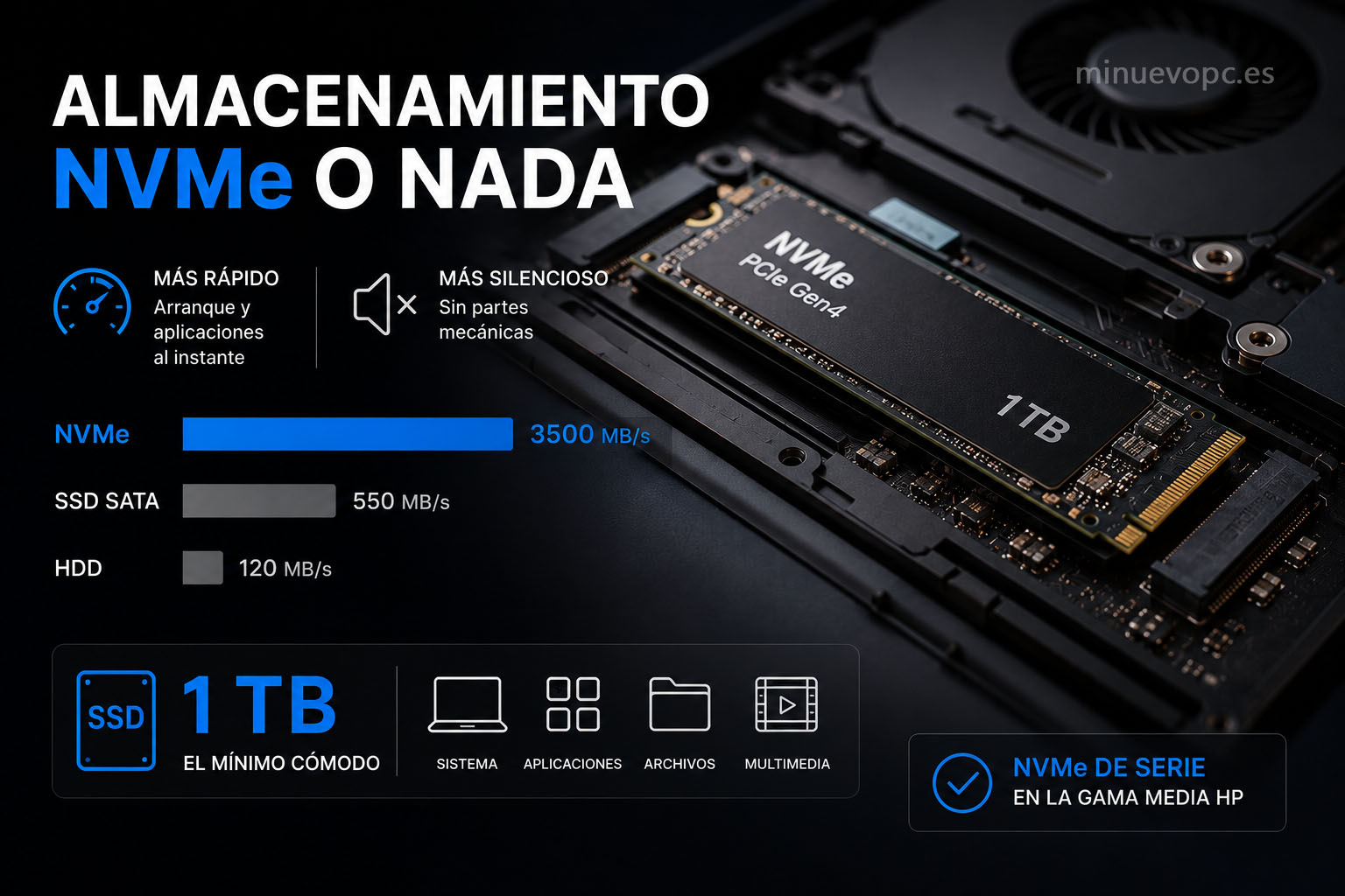 Unidad SSD NVMe instalada en un portátil con comparación de velocidad frente a SATA, ideal para comprar un equipo rápido y con 1 TB de espacio
