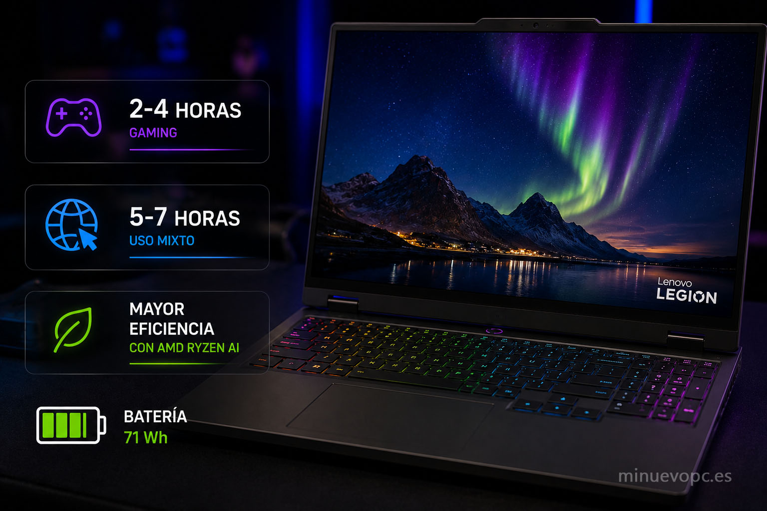Autonomía real de un portátil gaming con RTX 5070 para uso diario y juegos, con procesadores eficientes y buena duración de batería
