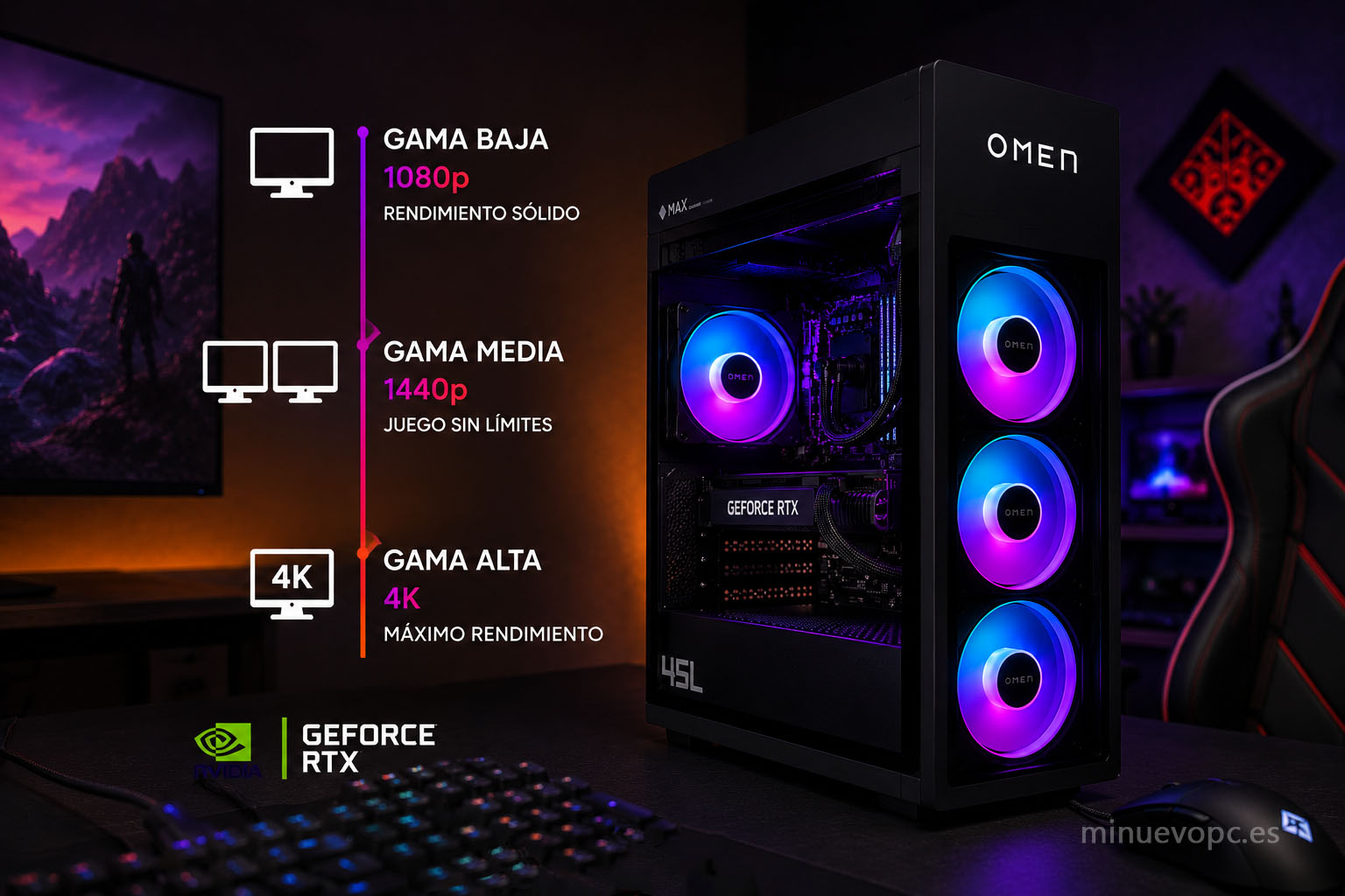 Vista cercana del interior de un HP Omen destacando la tarjeta gráfica GeForce RTX para entender qué GPU comprar según el presupuesto