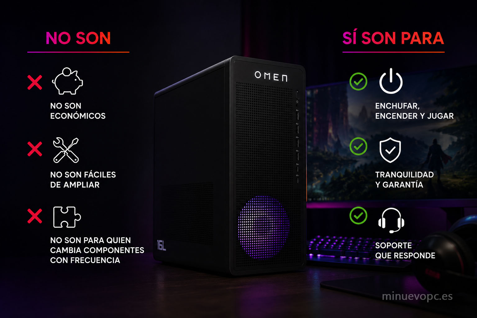 HP Omen sobre un escritorio gaming con iconos que resumen sus ventajas y limitaciones para quienes buscan un PC listo para jugar