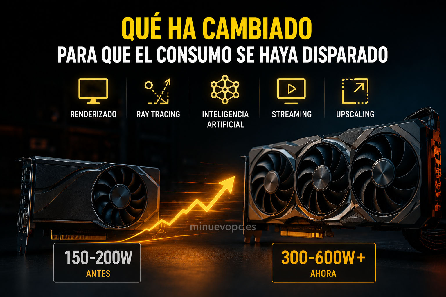 Primer plano de una tarjeta gráfica gaming iluminada con indicador de consumo eléctrico, ideal para entender por qué tu tarjeta gráfica consume tanta luz