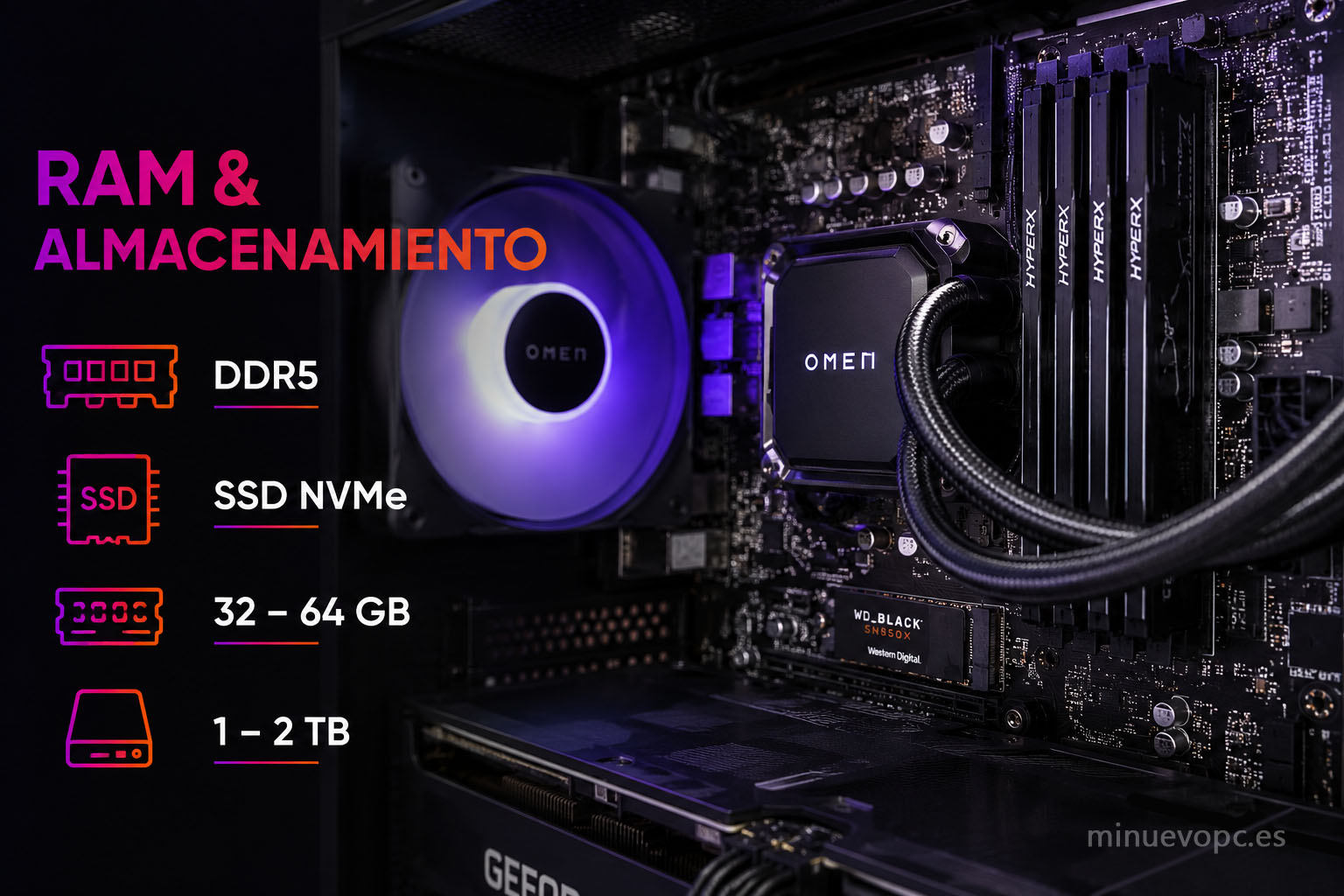 Primer plano del interior de un HP Omen con memoria DDR5 y SSD NVMe, componentes clave para un PC gaming rápido y equilibrado