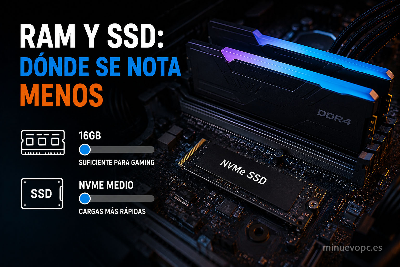 Primer plano de módulos de RAM y un SSD explicando qué componentes conviene priorizar para conseguir un PC gaming equilibrado