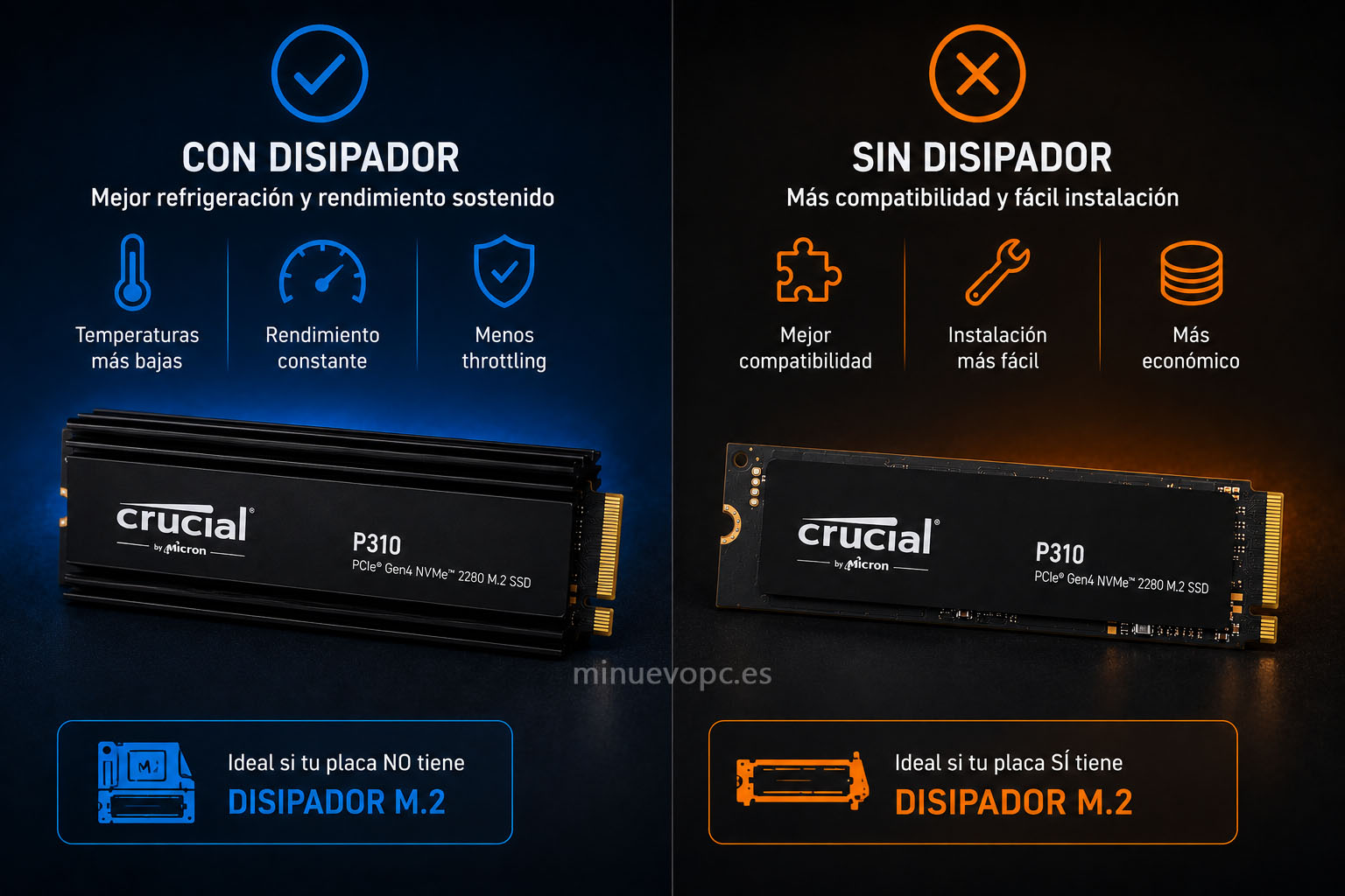 SSD NVMe con y sin disipador comparando cuándo merece la pena comprar cada versión según el tipo de ordenador y refrigeración disponible