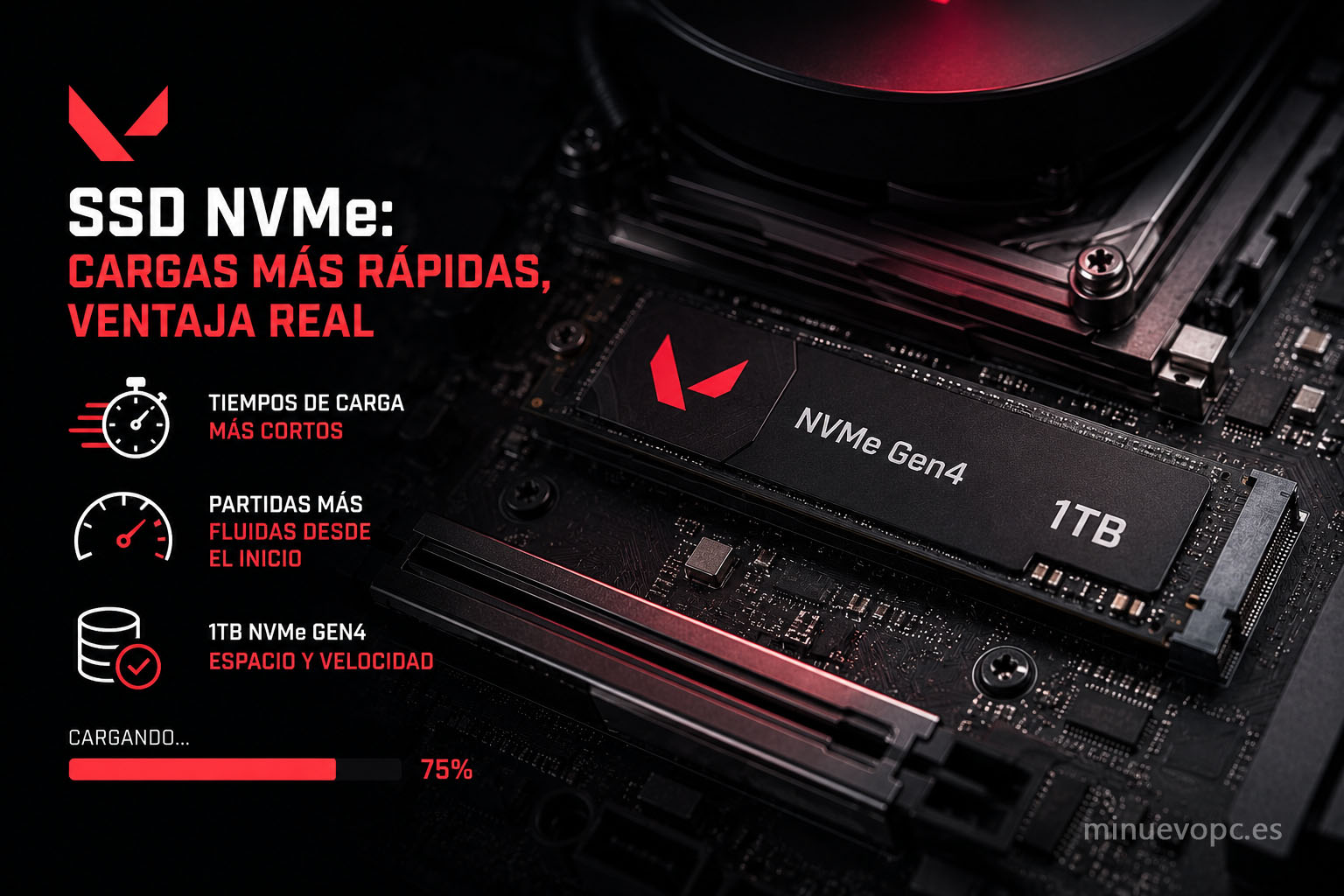 SSD NVMe Gen4 instalado sobre una placa base con gráficos de carga rápida y almacenamiento pensado para comprar un SSD gaming