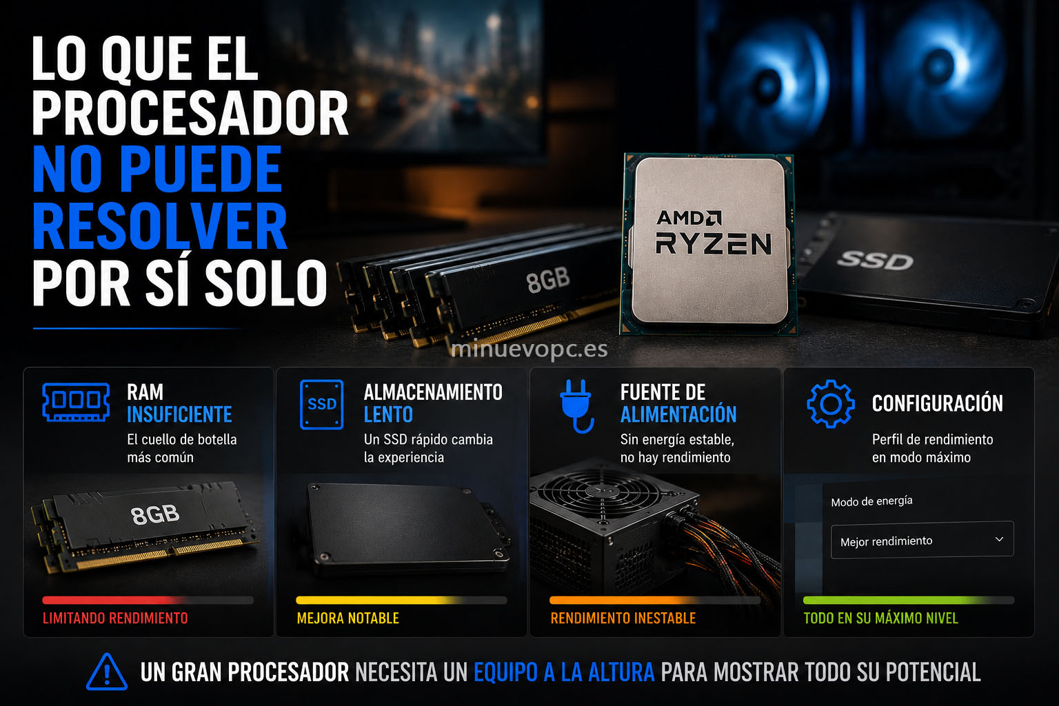 Procesador Ryzen junto a 8 GB de RAM, SSD y fuente de alimentación ilustra cómo otros componentes pueden limitar el rendimiento y qué revisar antes de comprar