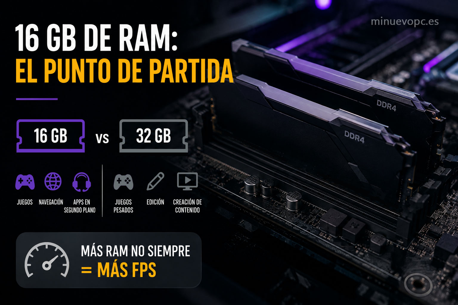 Memoria RAM DDR4 de 16 GB en primer plano junto a una comparación con 32 GB para gaming y multitarea