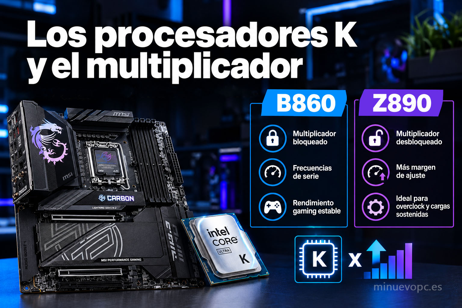 Intel Core Ultra K junto a una placa MSI, mostrando la diferencia entre B860 y Z890 y el multiplicador desbloqueado para ajustar frecuencias y rendimiento