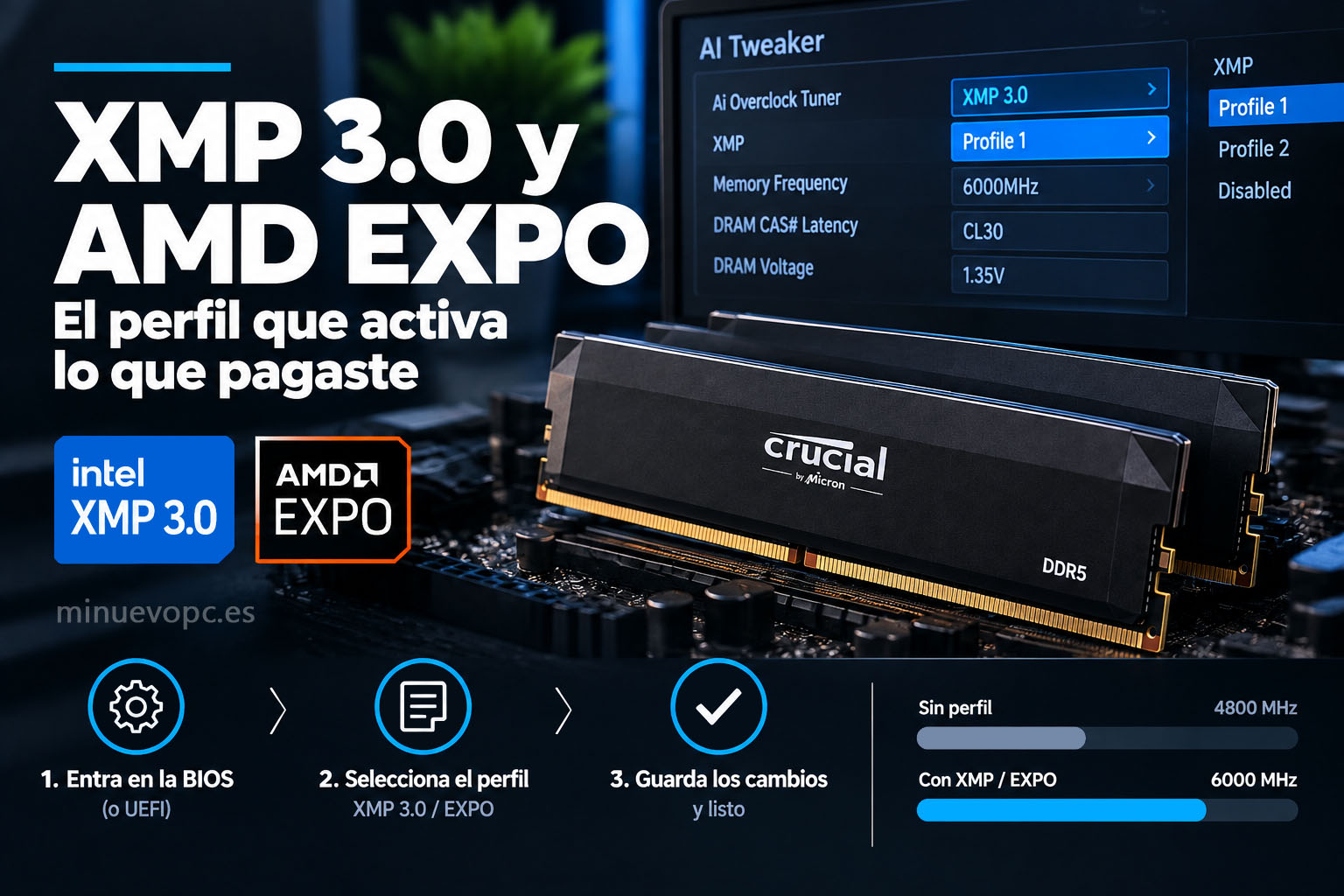 Memoria DDR5 en una placa base con BIOS XMP 3.0 y AMD EXPO, mostrando la activación de perfiles para aprovechar los 6000 MHz al comprar un kit de RAM compatible